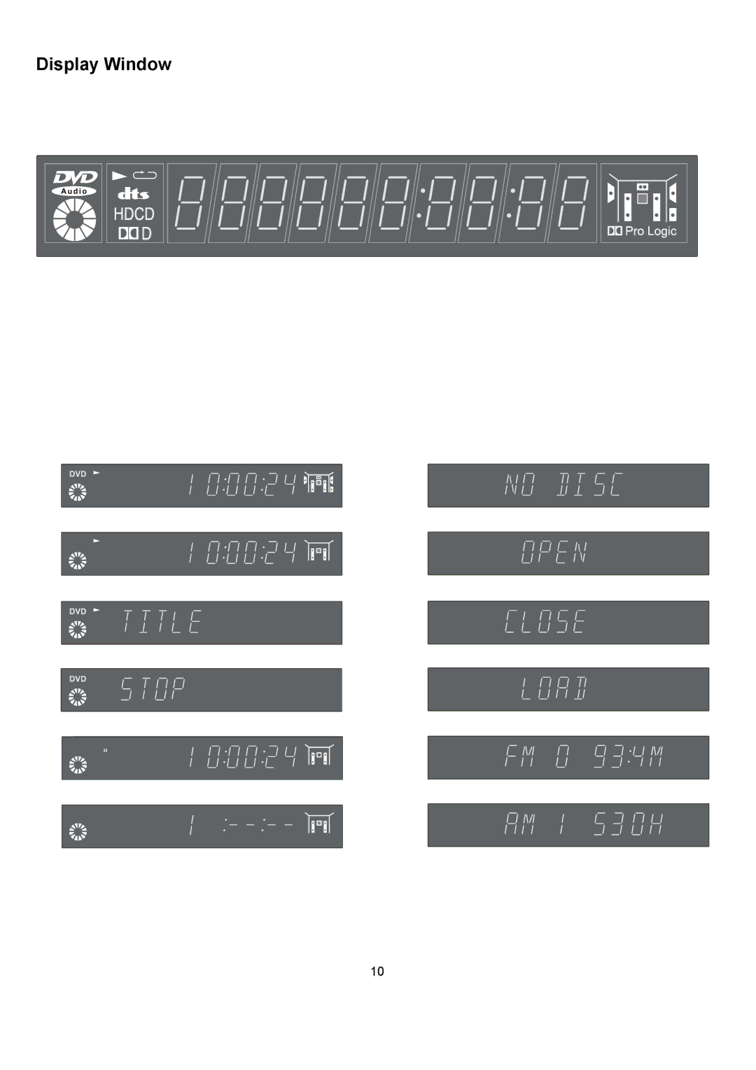 Eltax DR-110 instruction manual Display Window 