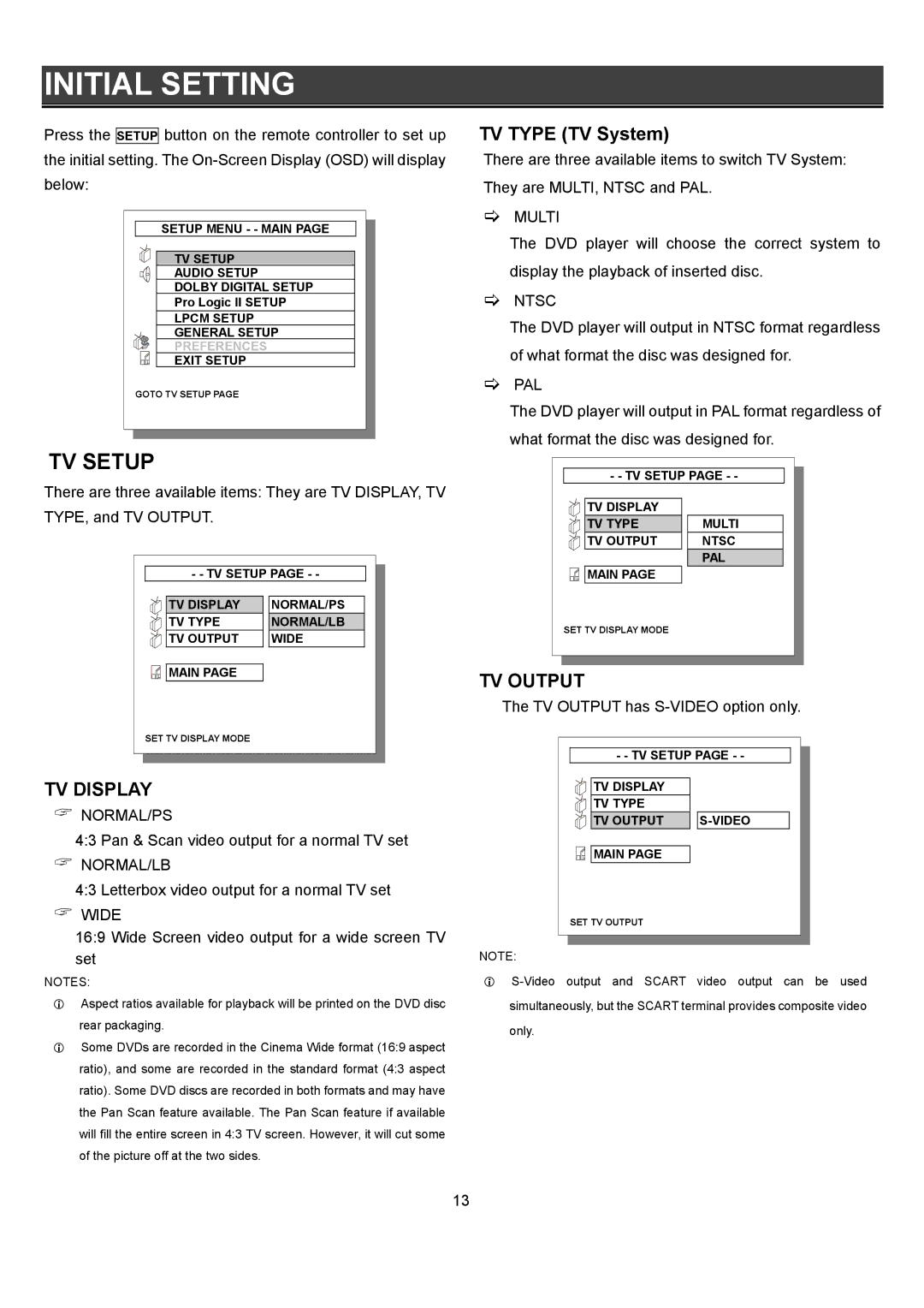 Eltax DR-110 instruction manual Initial Setting, TV Setup, TV Display, TV Type TV System, TV Output 