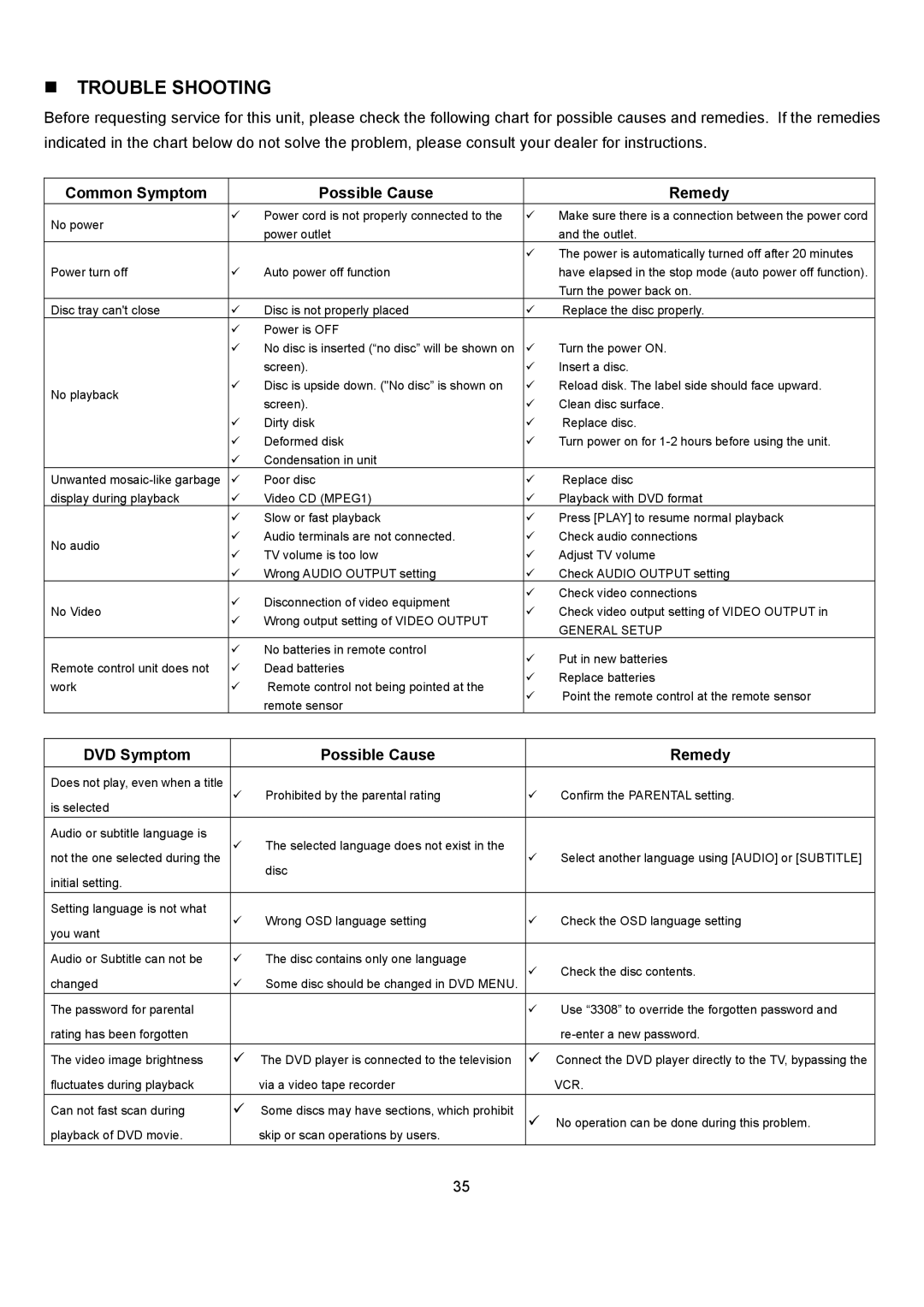 Eltax DR-110 instruction manual Trouble Shooting, Common Symptom Possible Cause Remedy, DVD Symptom Possible Cause Remedy 