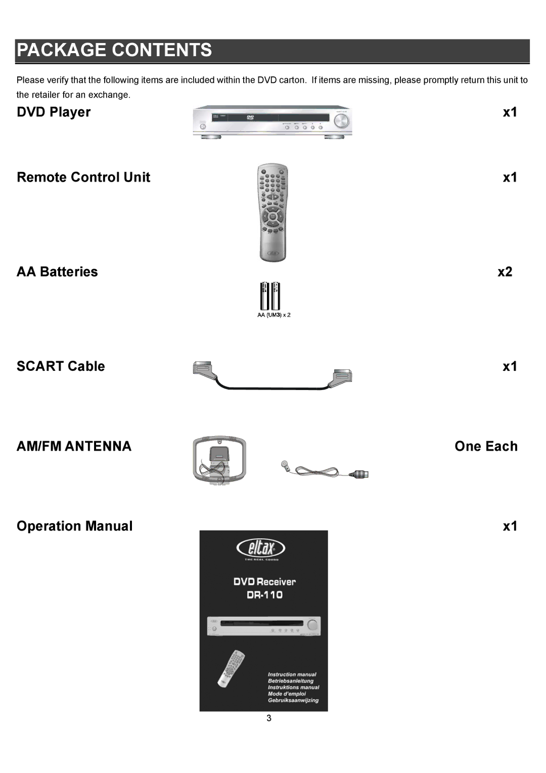 Eltax DR-110 instruction manual Package Contents 