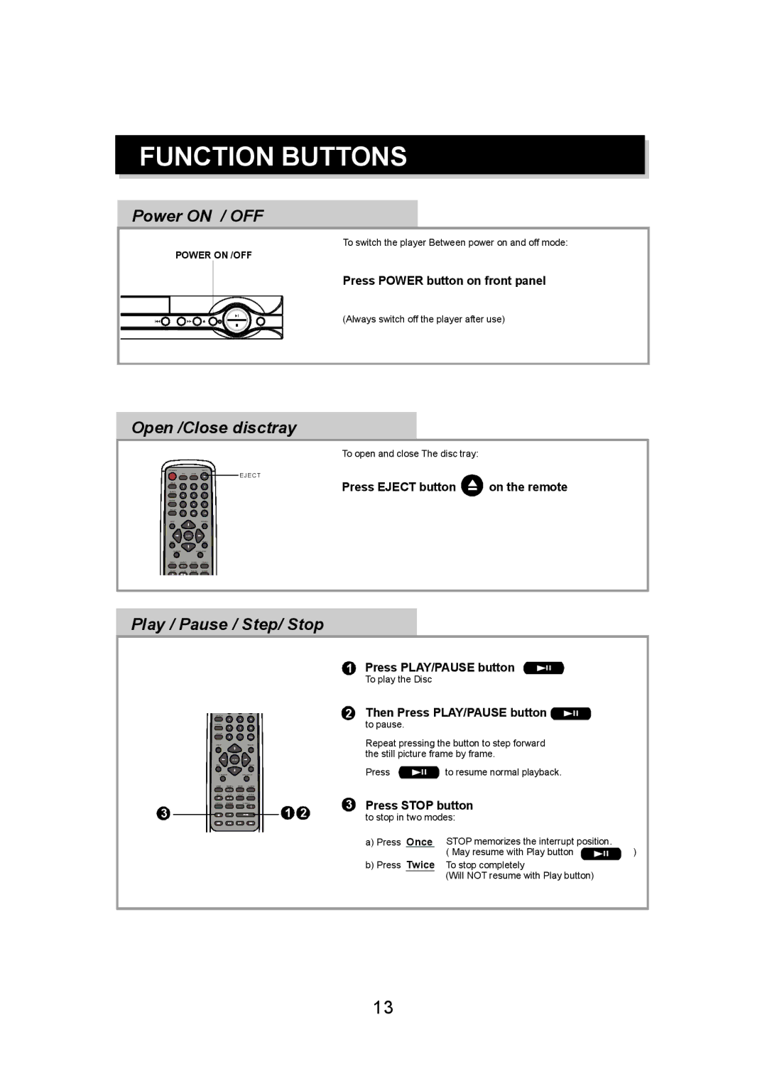 Eltax DV-150 instruction manual Power on / OFF, Open /Close disctray, Play / Pause / Step/ Stop 