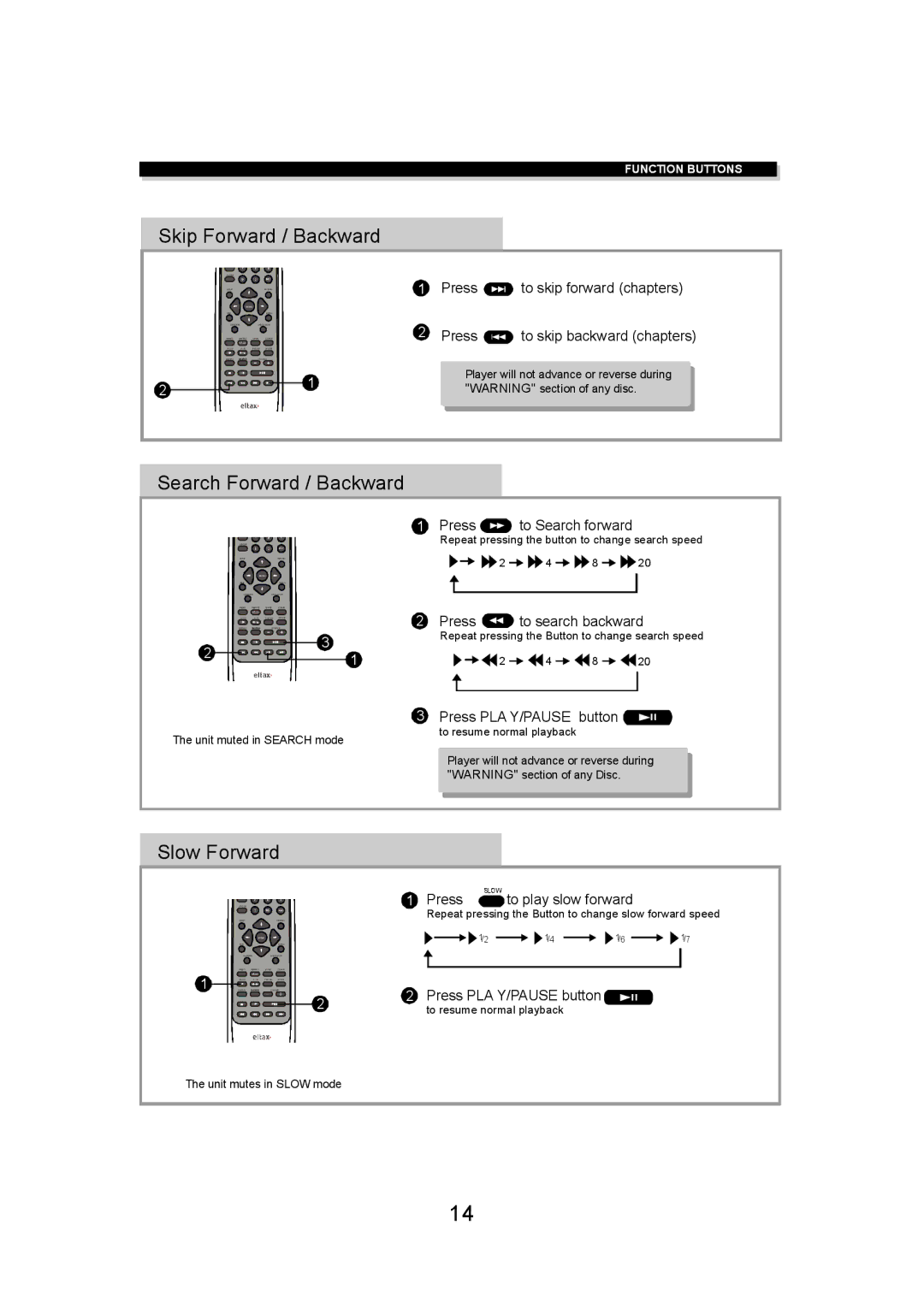 Eltax DV-150 Repeat pressing the button to change search speed, Unit muted in Search mode, Unit mutes in Slow mode 