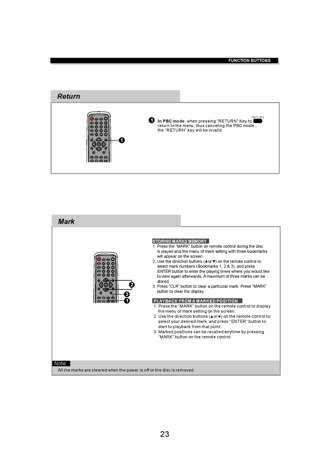 Eltax DV-150 instruction manual Return, Mark 