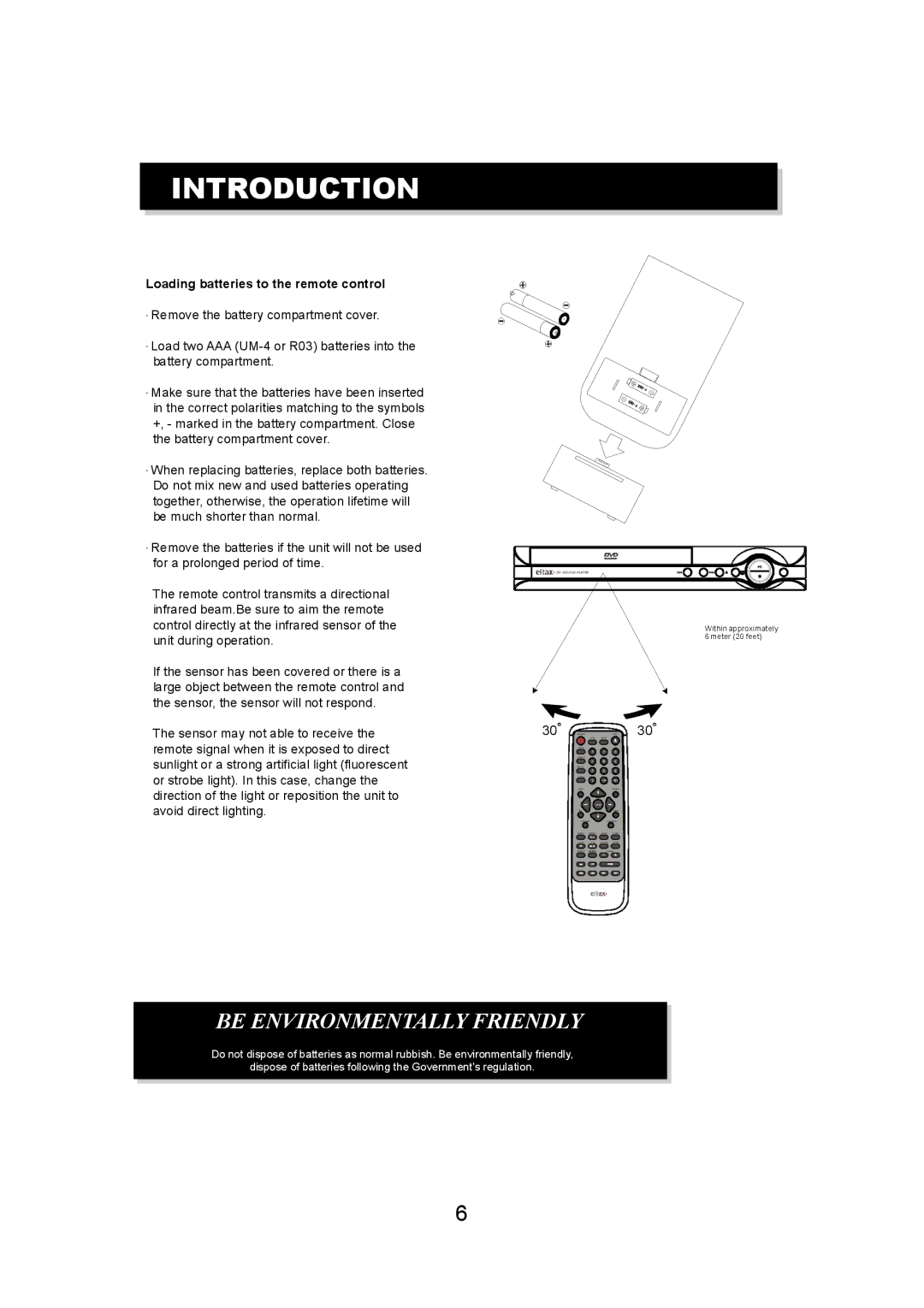 Eltax DV-150 instruction manual Introduction 