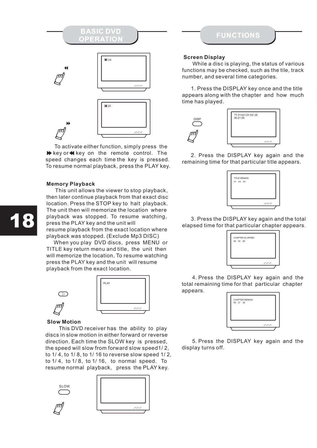 Eltax HT-153 instruction manual Basic DVD Functions Operation, Memory Playback, Slow Motion, Screen Display 