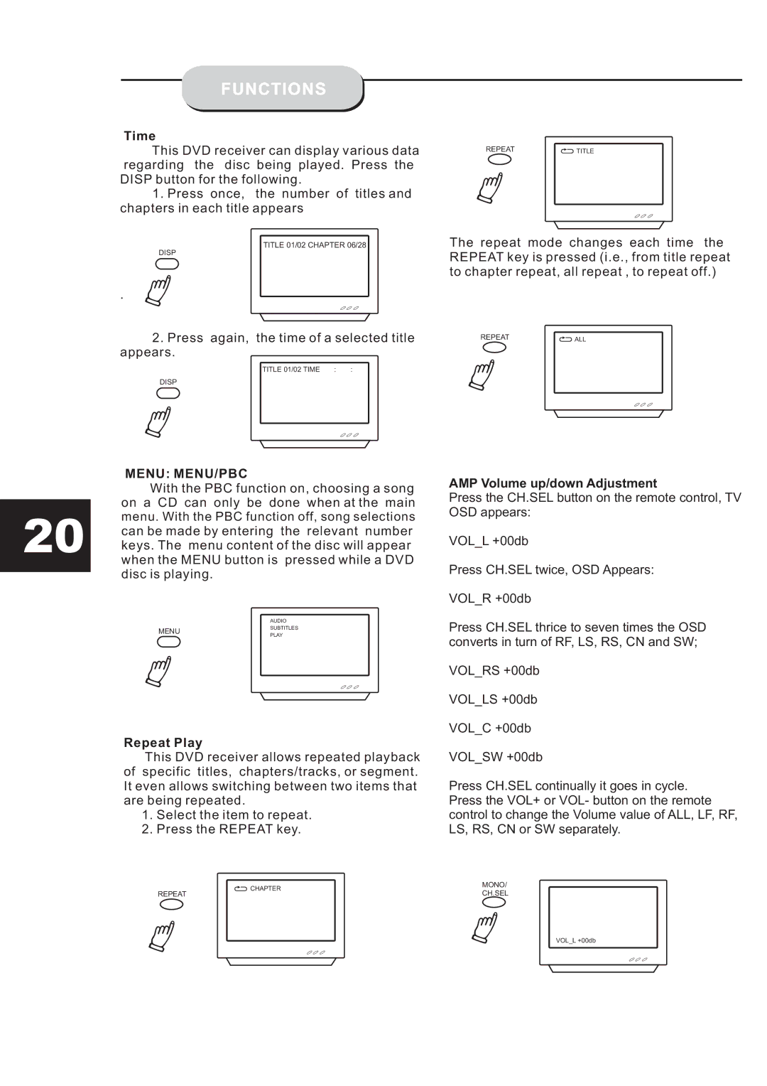 Eltax HT-153 instruction manual Time, Menu MENU/PBC, AMP Volume up/down Adjustment, Repeat Play 