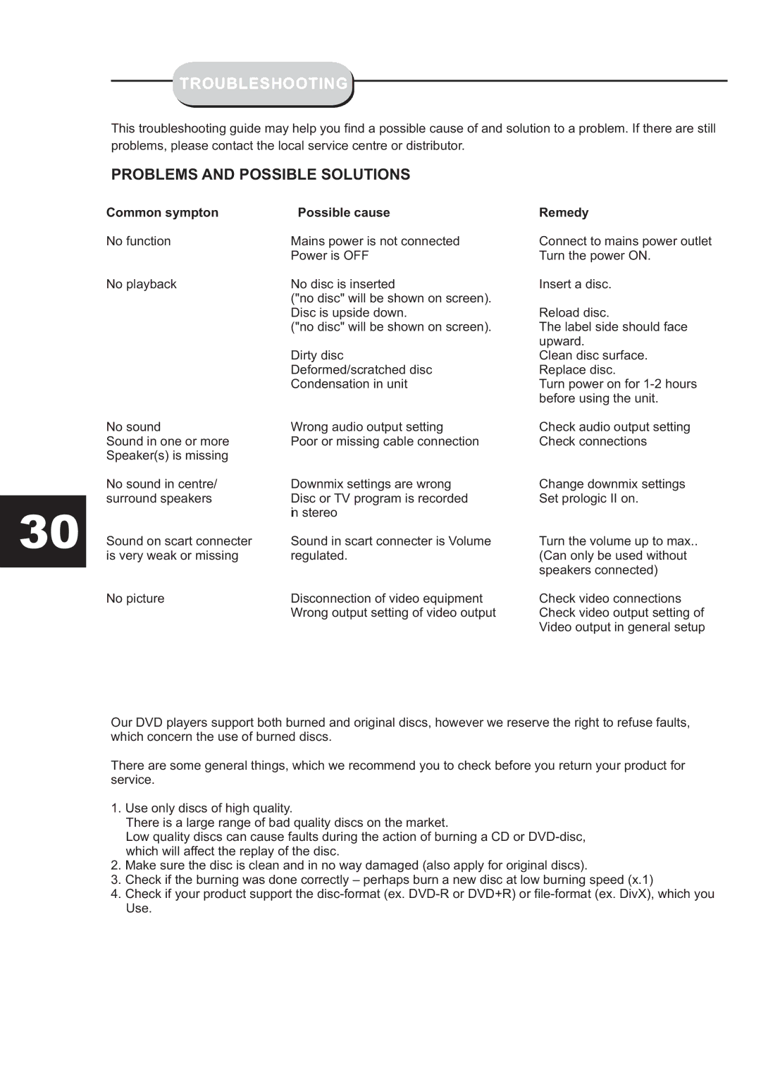 Eltax HT-153 instruction manual Troubleshooting, Problems and Possible Solutions, Common sympton Possible cause, Remedy 