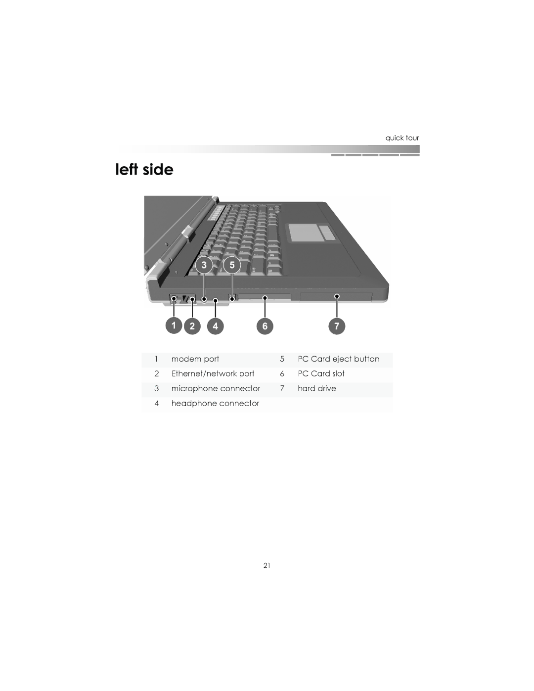 eMachines AAFW53700001K0 manual Left side 