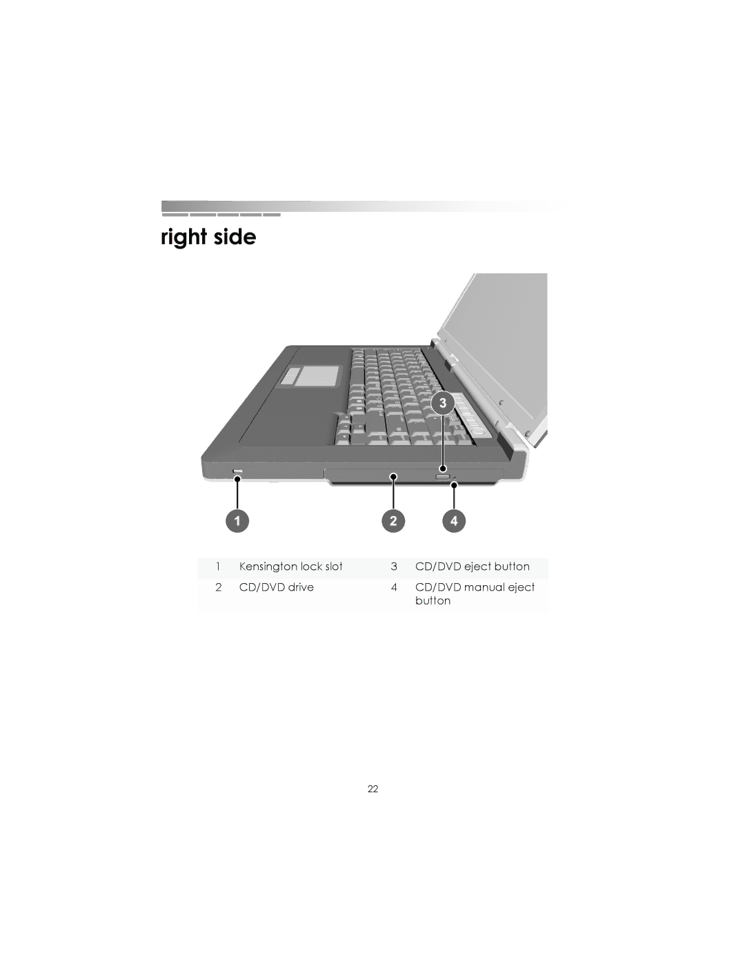 eMachines AAFW53700001K0 manual Right side 