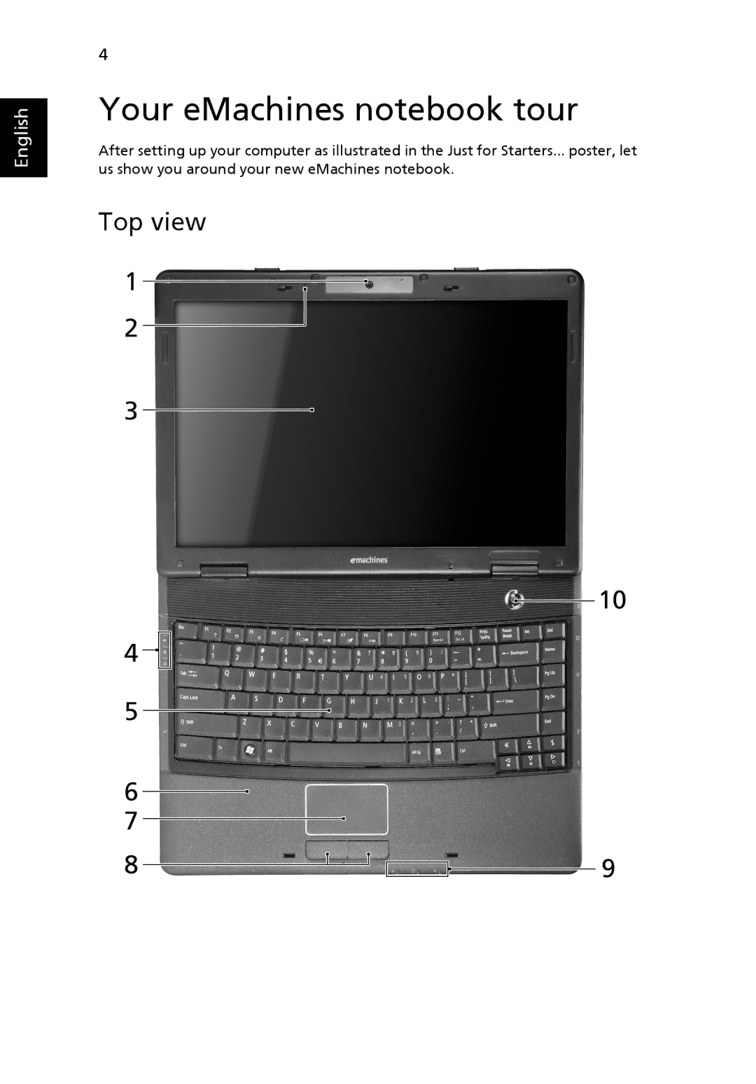 eMachines D620 manual Your eMachines notebook tour, Top view 