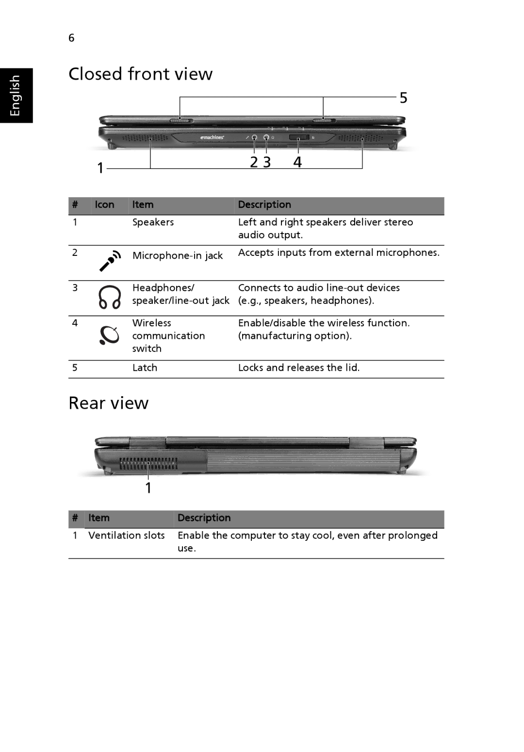 eMachines D620 manual Closed front view, Rear view, Icon Description 