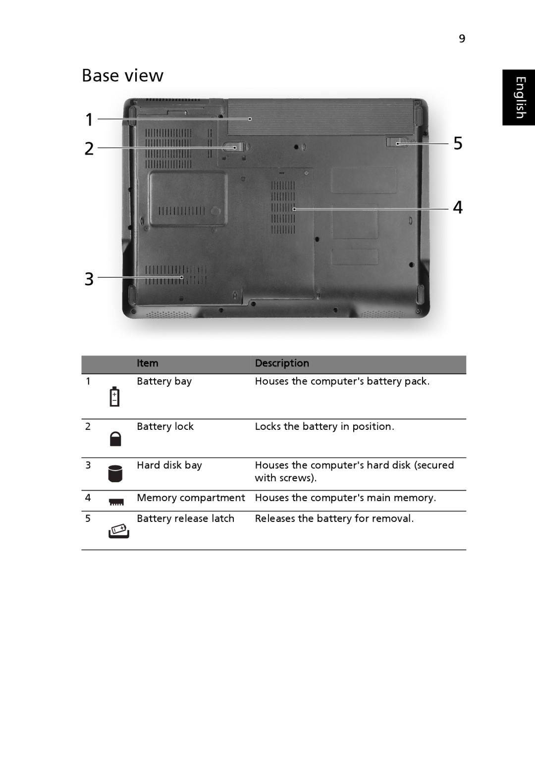 eMachines D620 manual Base view 