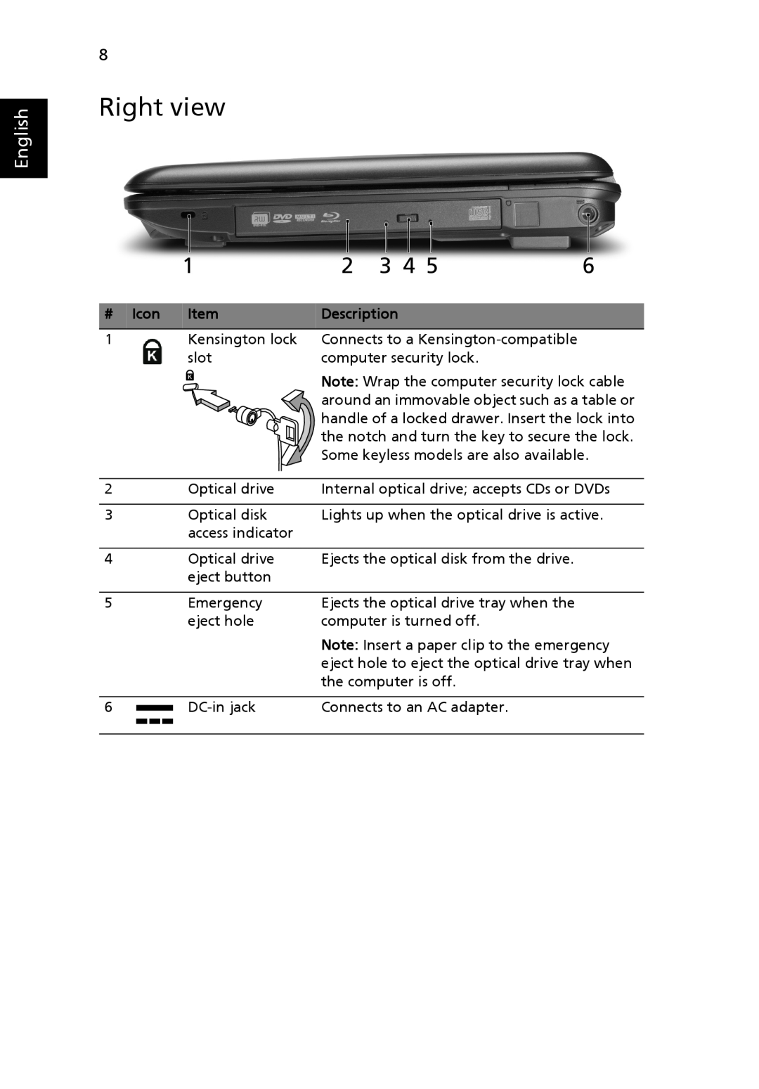 eMachines D720 Series, D520 Series manual Right view, # Icon, English, Description 