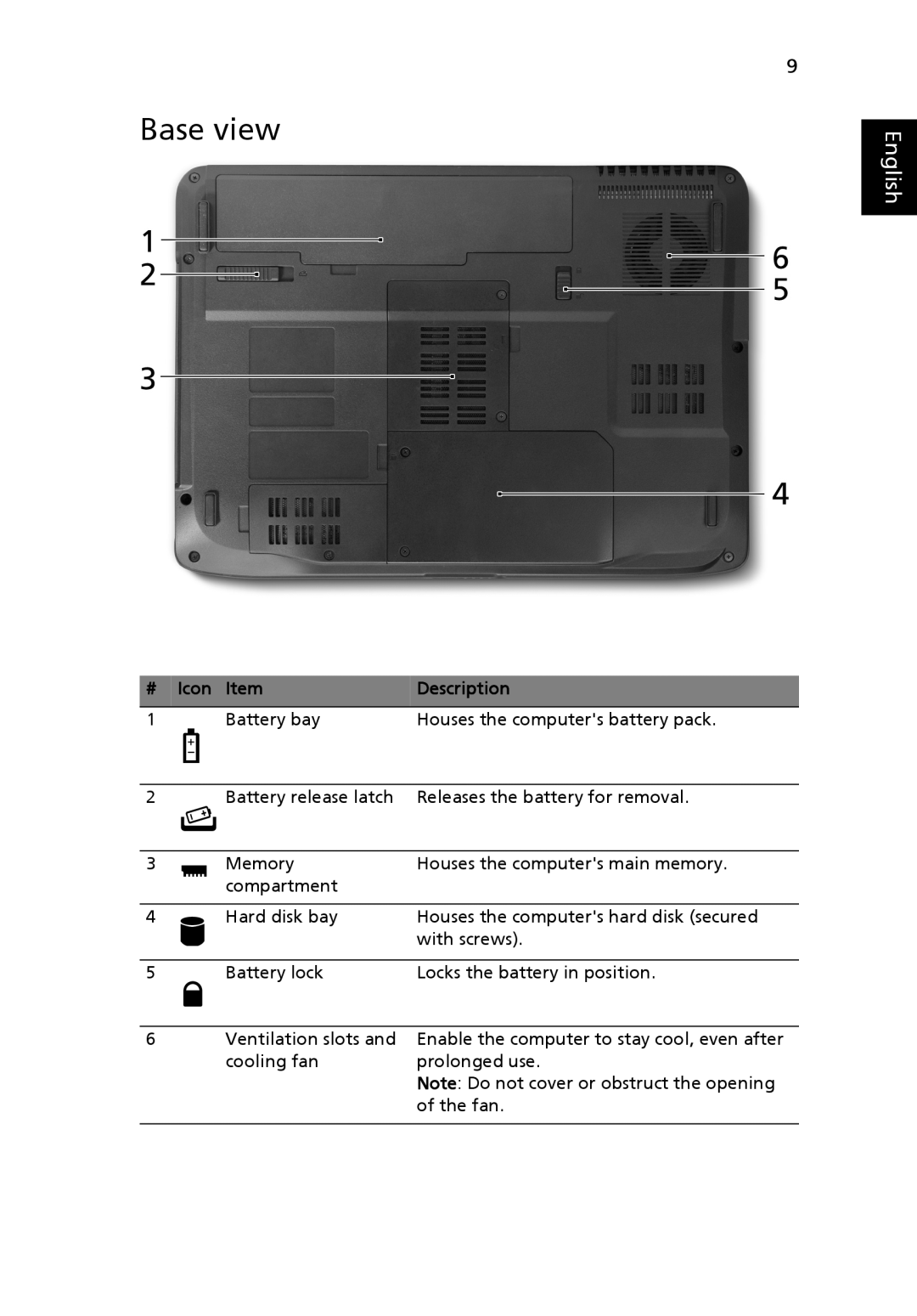 eMachines D520 Series, D720 Series manual Base view, Icon Item, English, Description 