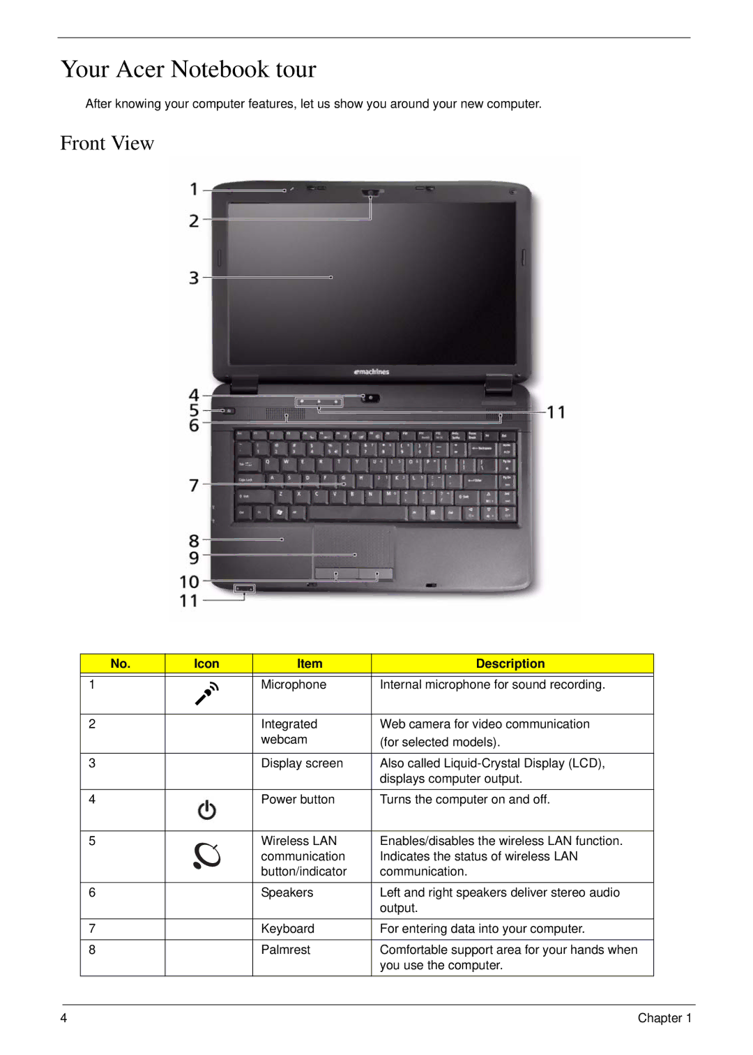 eMachines D720 manual Your Acer Notebook tour, Front View, Icon Description 