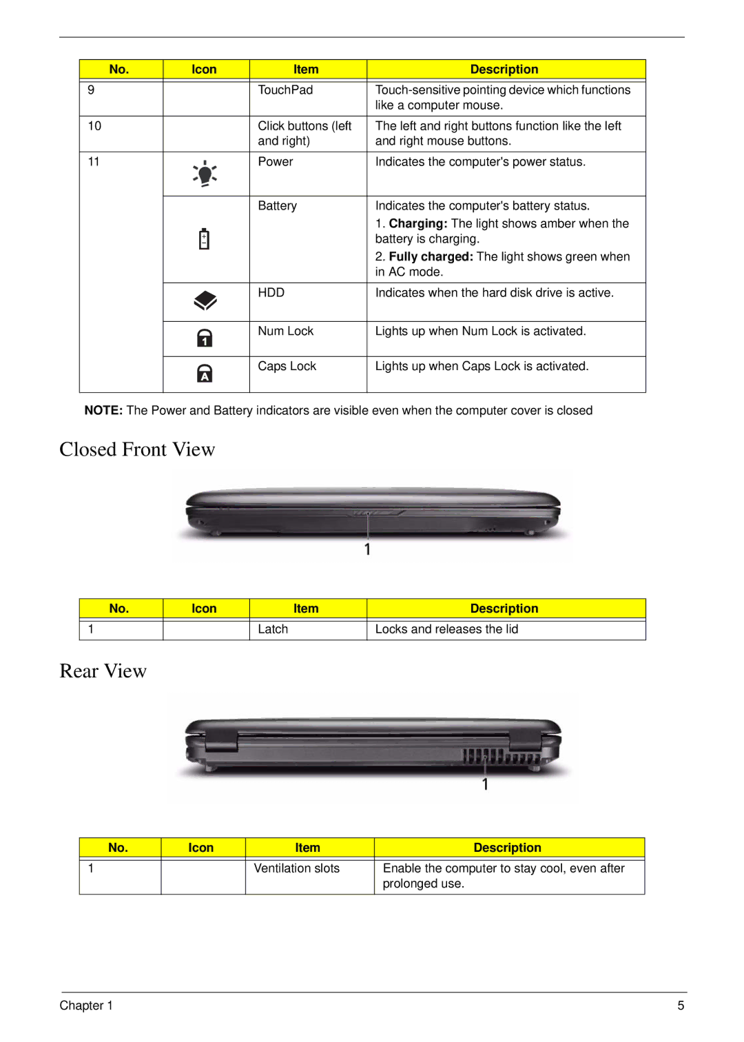 eMachines D720 manual Closed Front View, Rear View, Hdd, Icon Description Latch Locks and releases the lid 