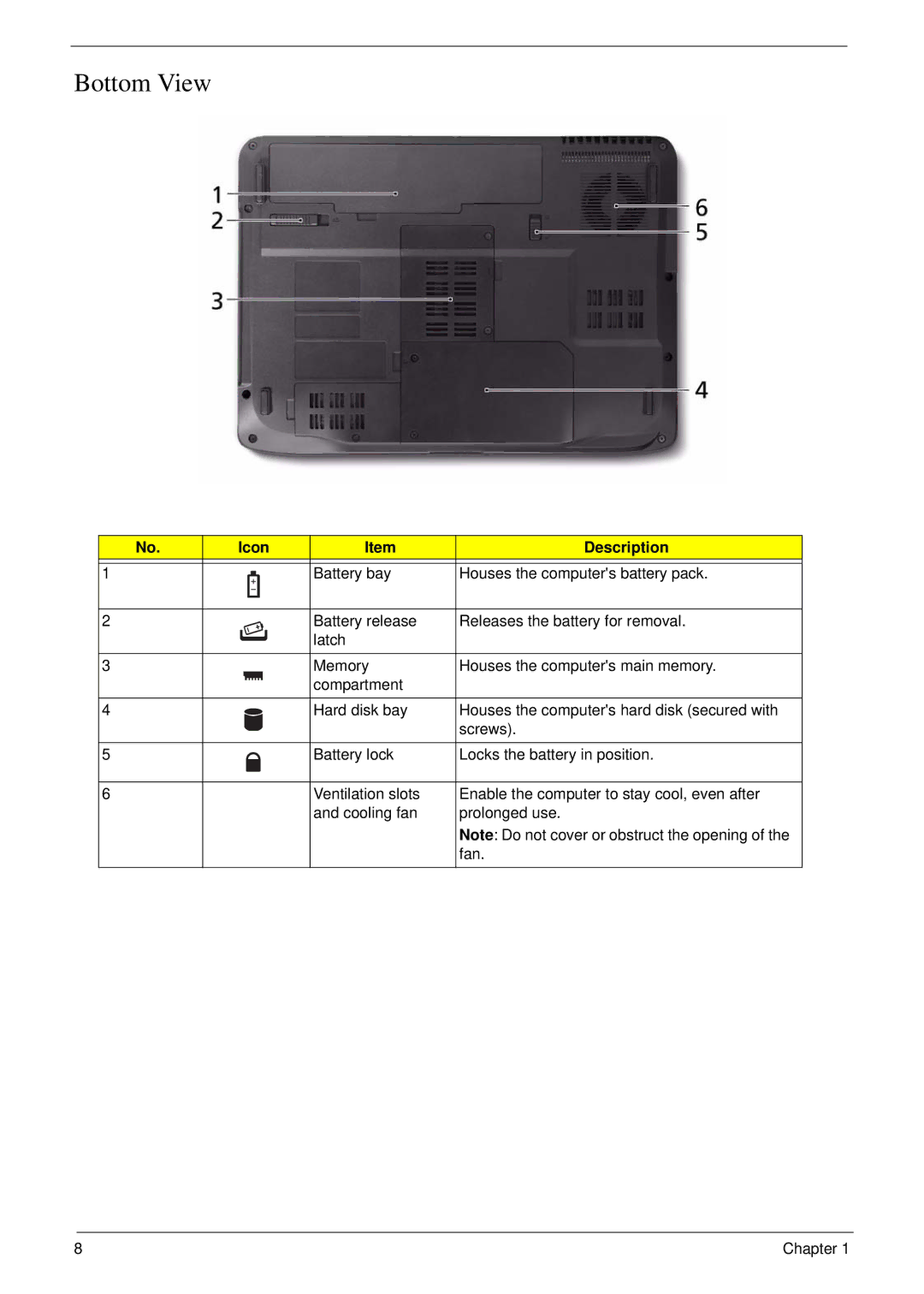 eMachines D720 manual Bottom View 