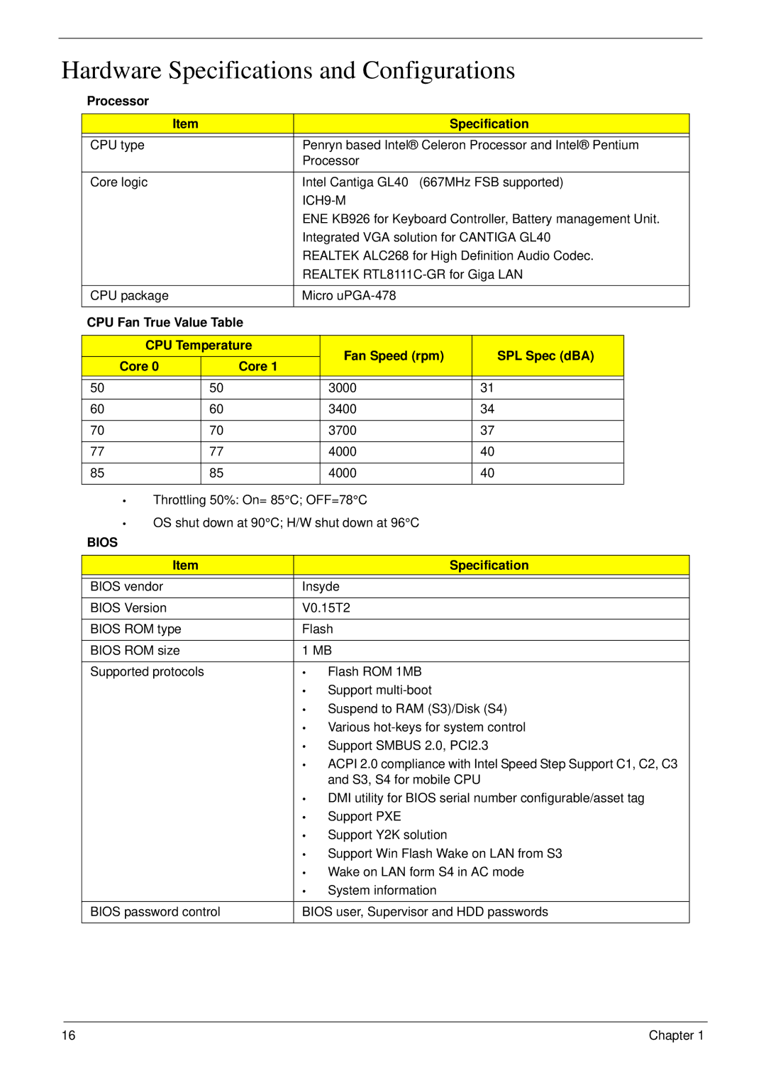 eMachines D720 manual Hardware Specifications and Configurations, Processor Specification, ICH9-M 