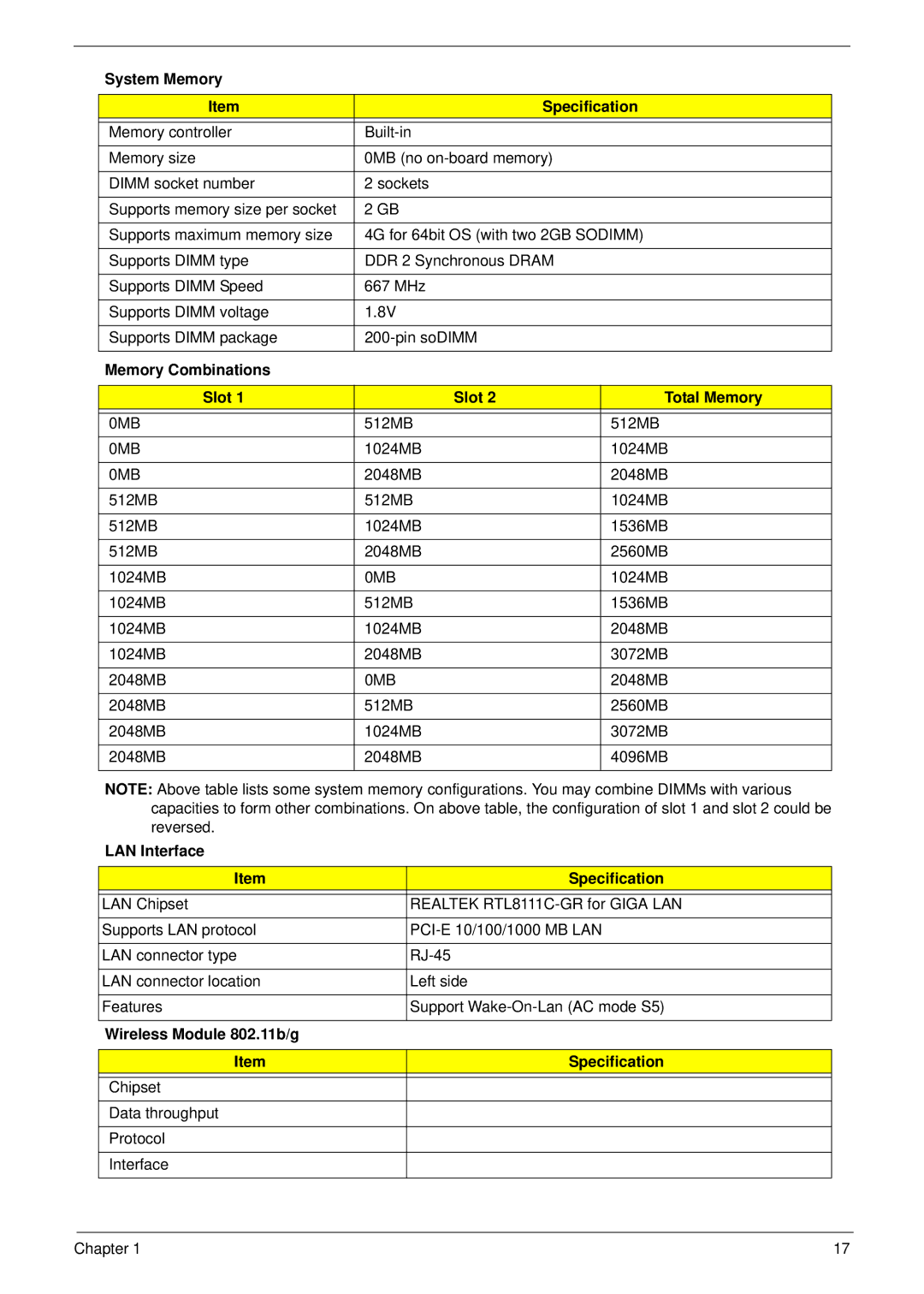 eMachines D720 manual System Memory Specification, Memory Combinations Slot Total Memory, 0MB, LAN Interface Specification 