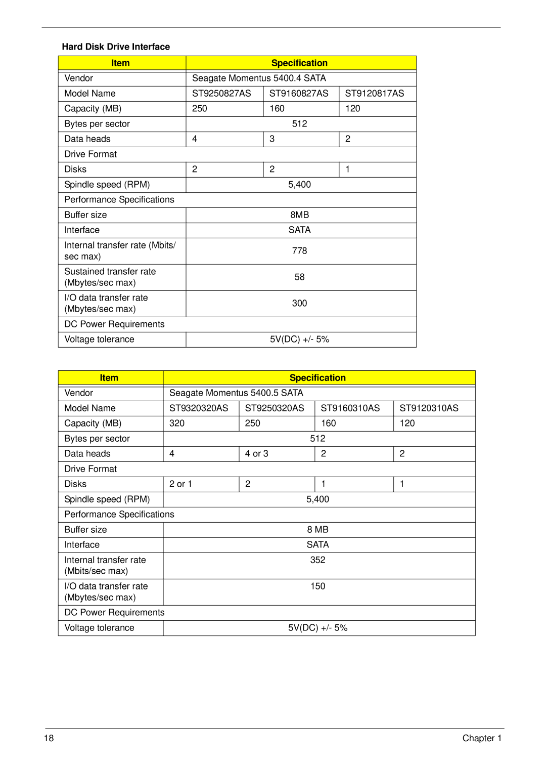 eMachines D720 manual Hard Disk Drive Interface Specification, 8MB, Sata 