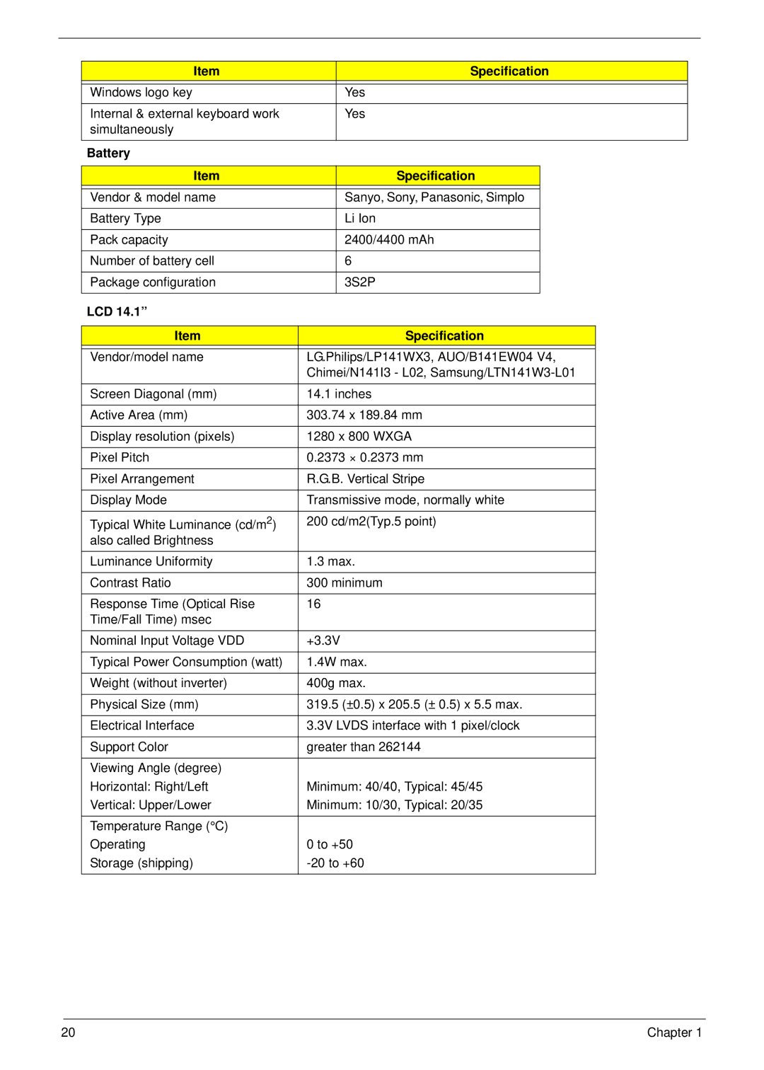 eMachines D720 manual Battery Specification, LCD Specification 