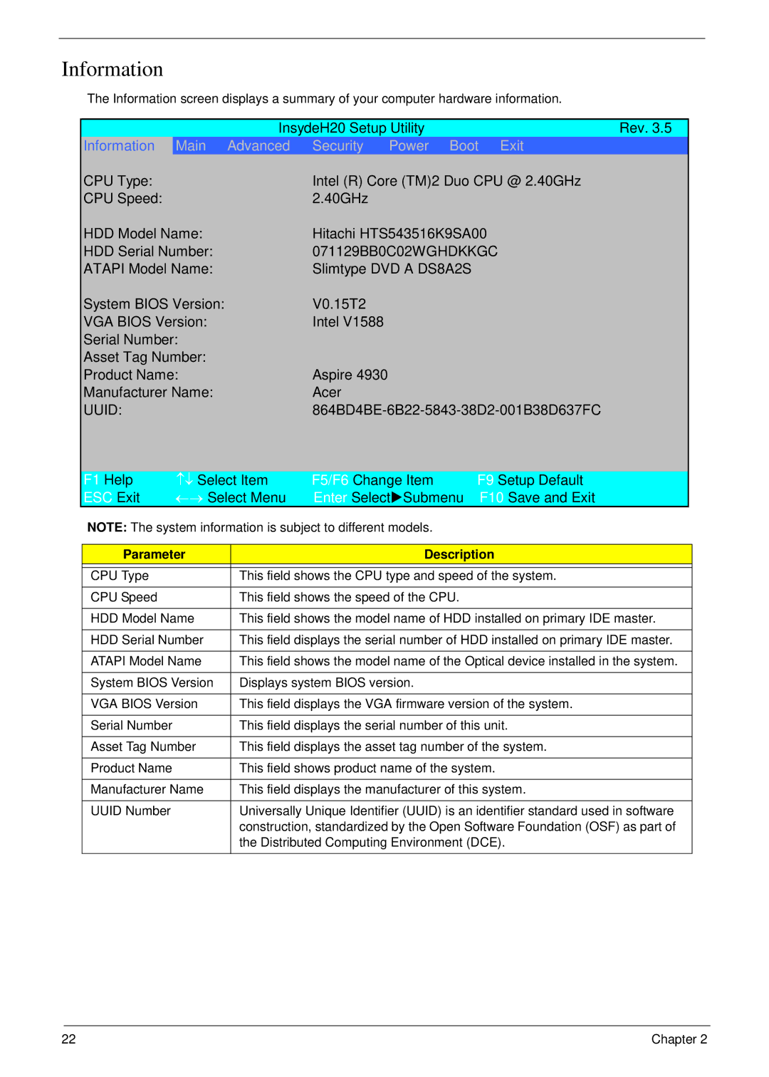 eMachines D720 manual Information, Parameter Description 