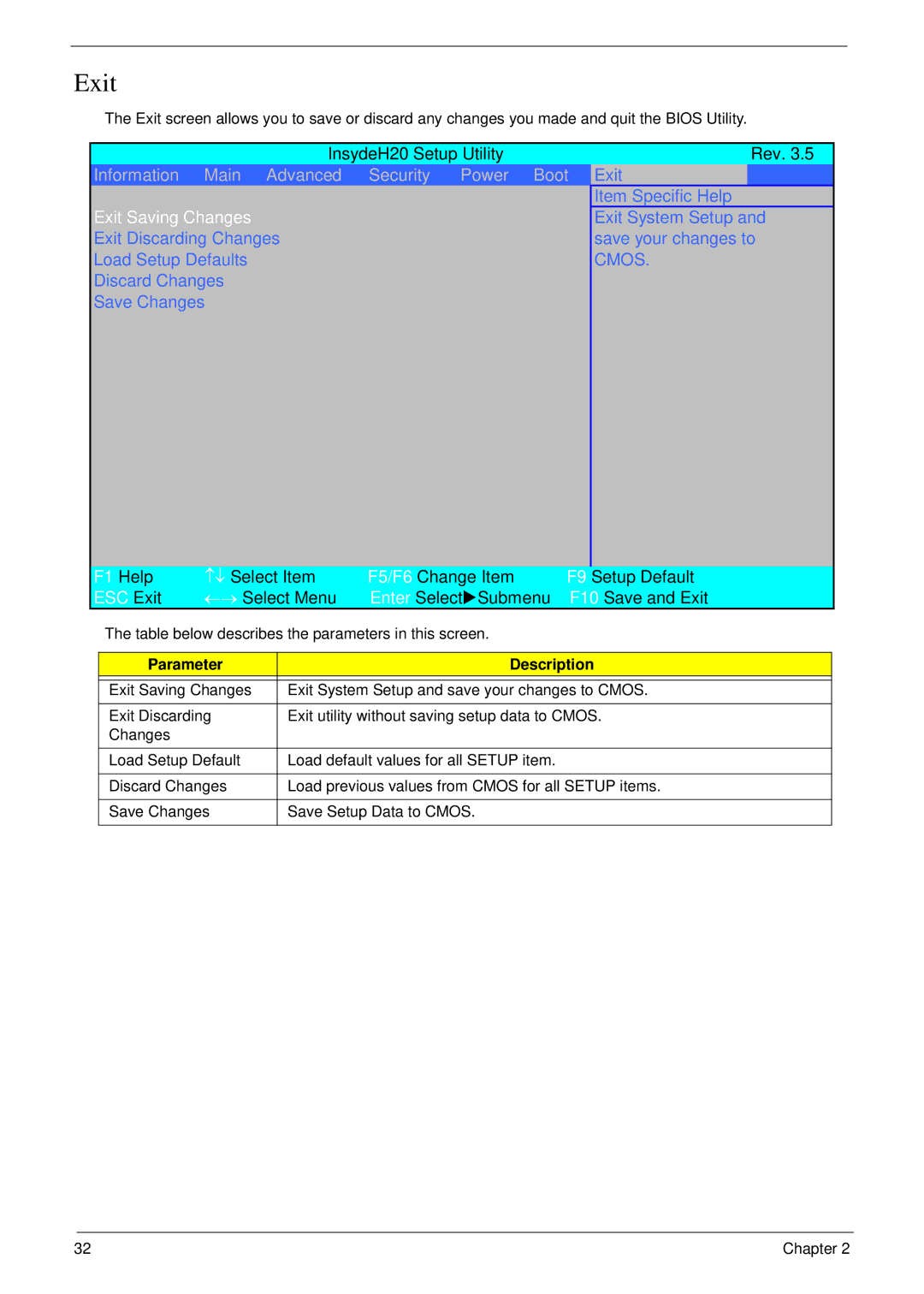 eMachines D720 manual Exit Saving Changes 