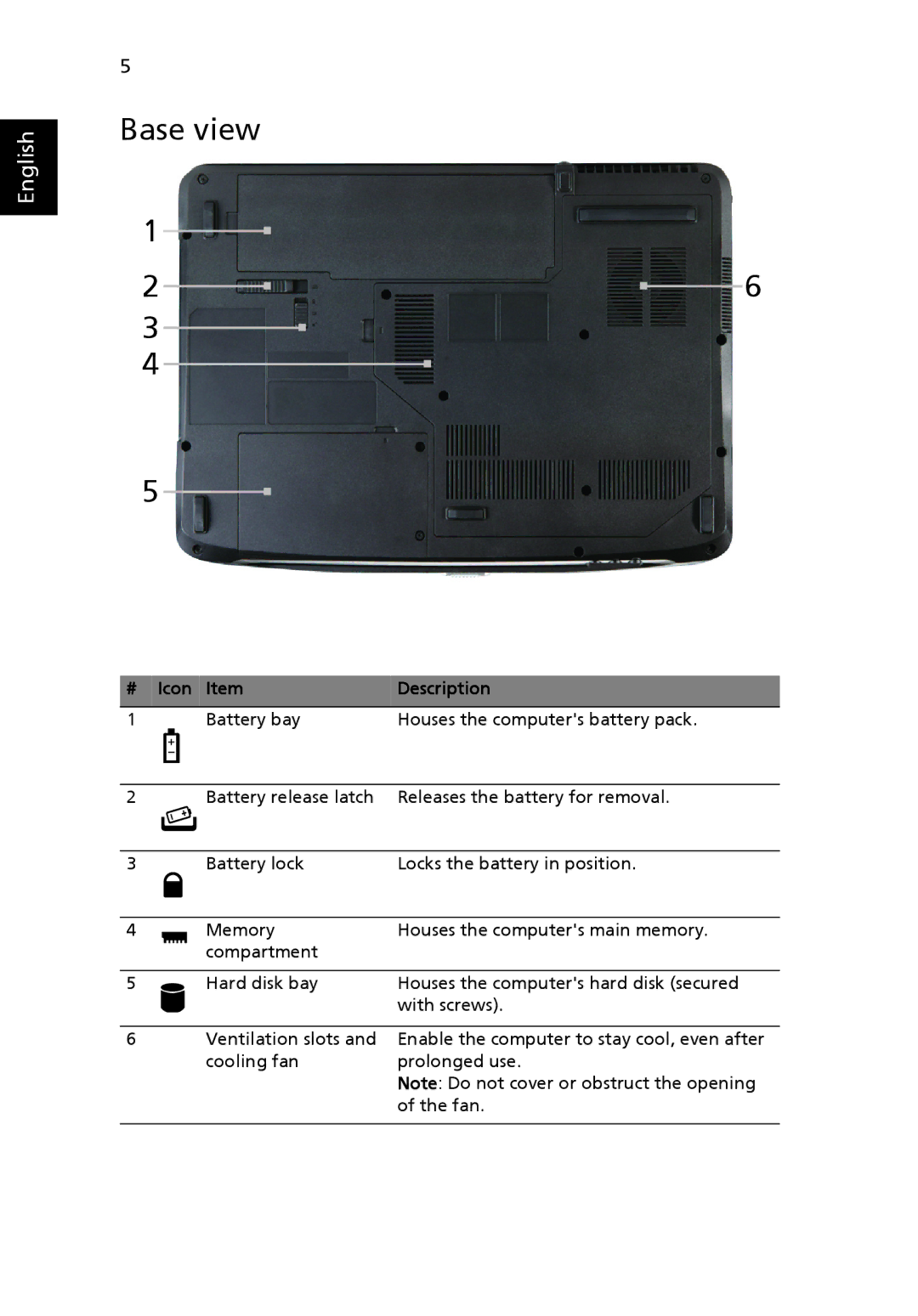 eMachines E510 Series manual Base view 