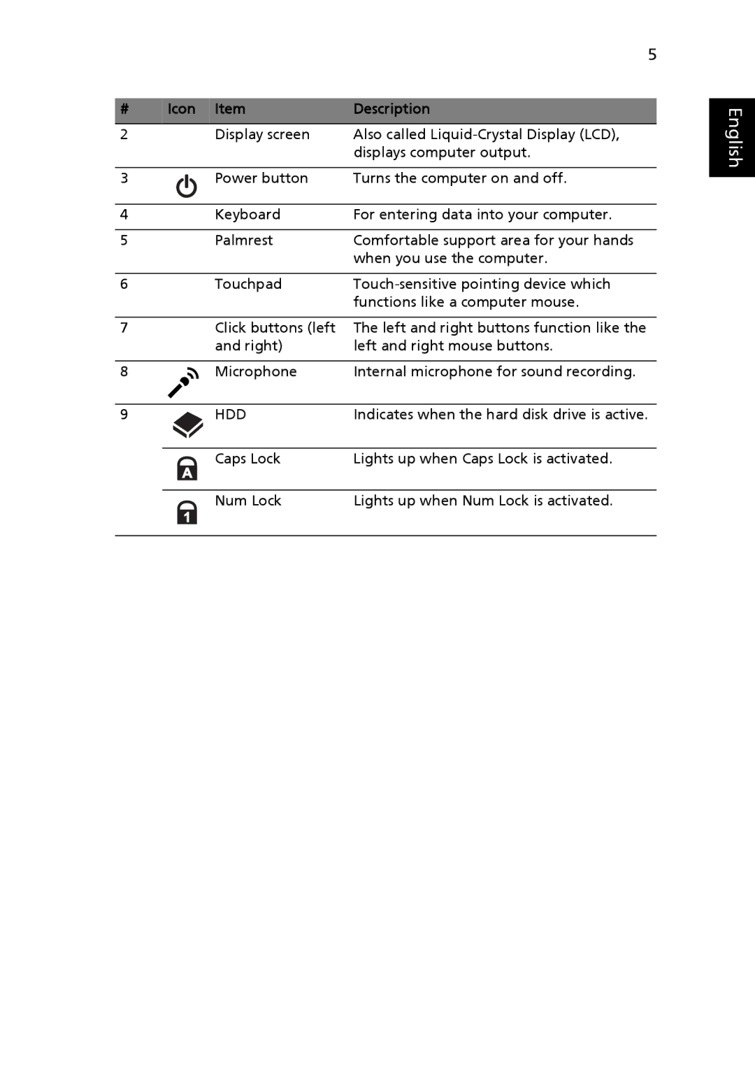 eMachines E620 Series manual Hdd 