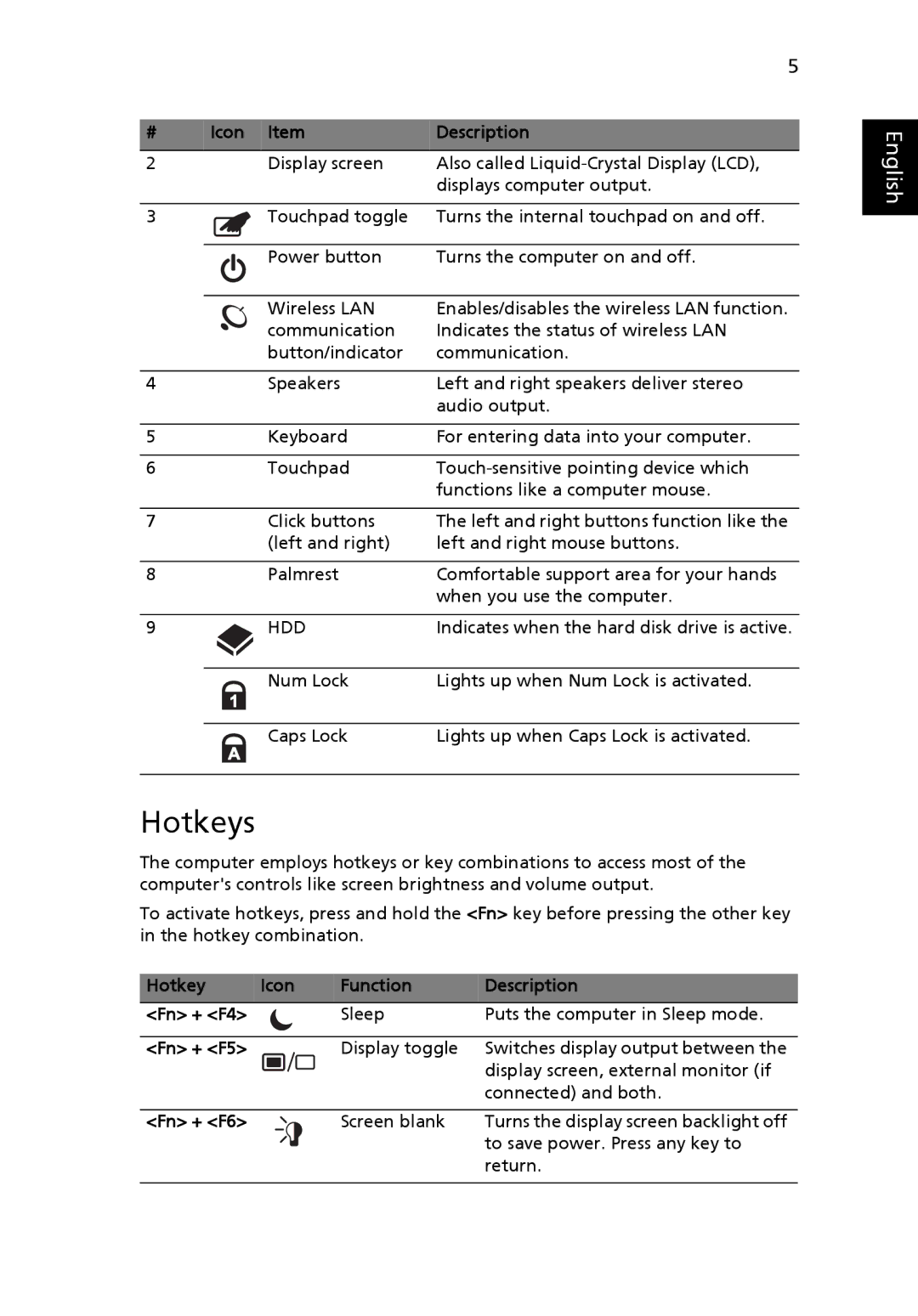 eMachines E627 Series manual Hotkeys, Hdd 