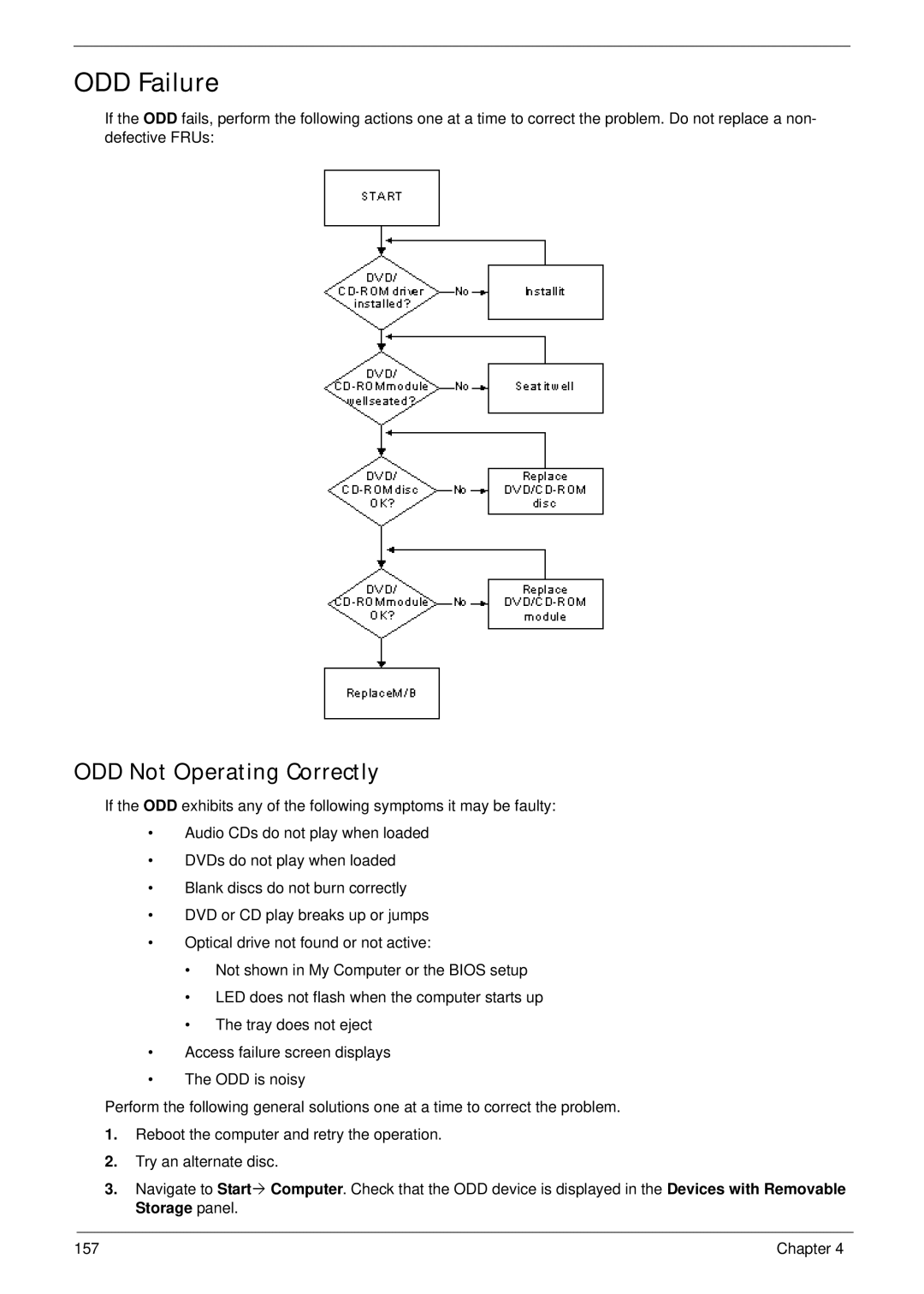 eMachines E628 manual ODD Failure, ODD Not Operating Correctly 