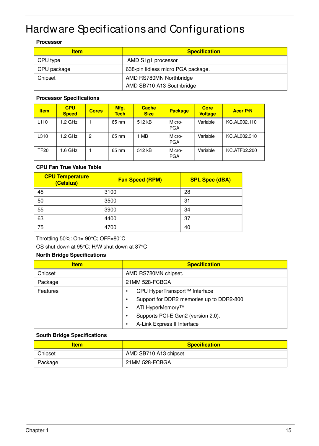 eMachines E628 manual Hardware Specifications and Configurations 