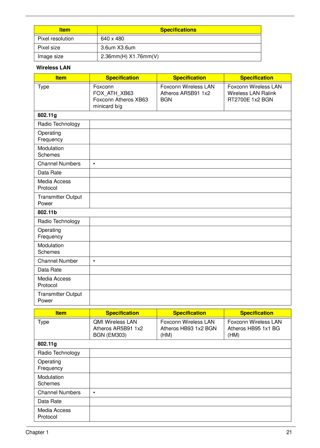 eMachines E628 manual Wireless LAN Specification, FOXATHXB63, Bgn, 802.11g, 802.11b 