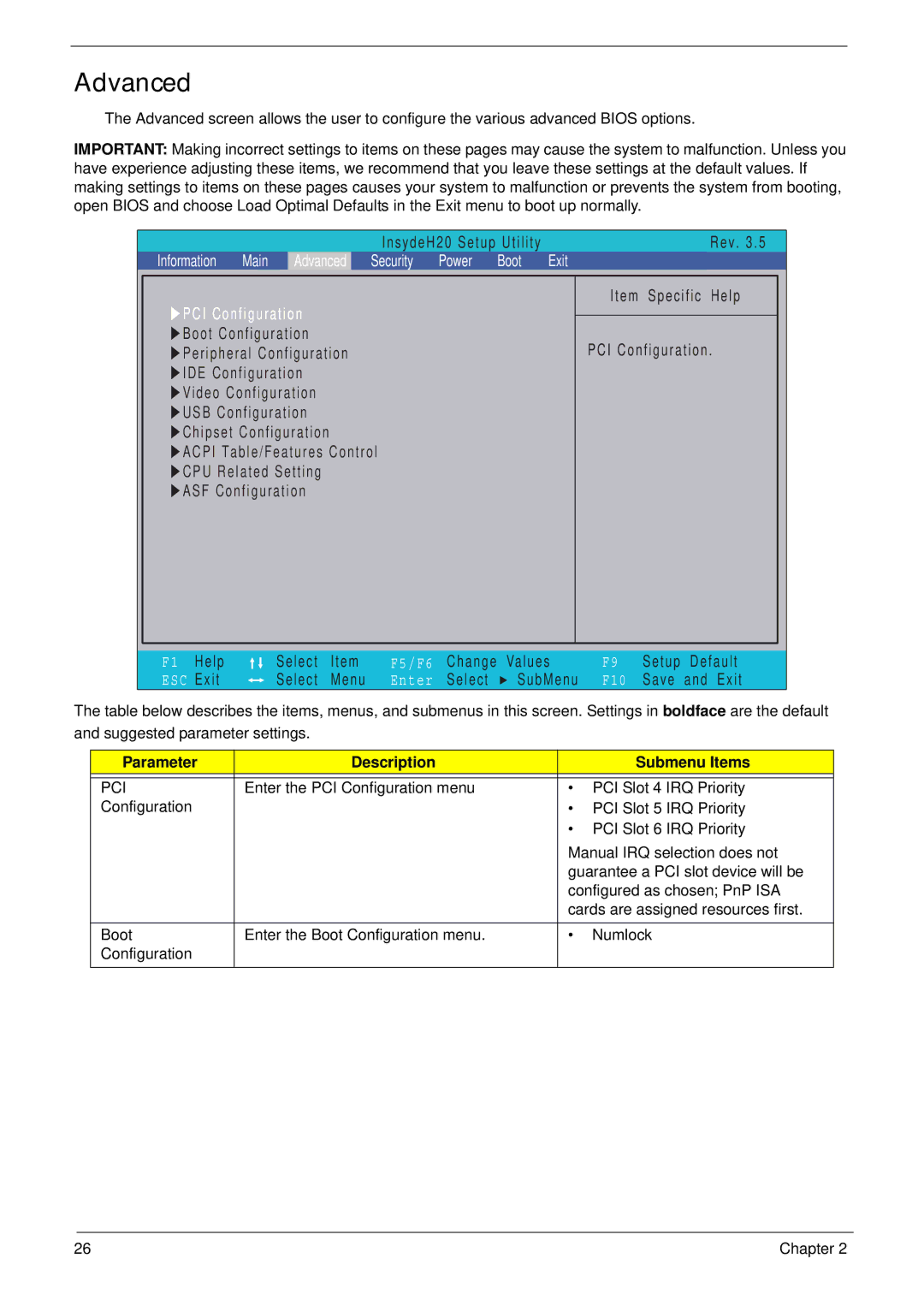 eMachines E628 manual Advanced, Parameter Description Submenu Items, Pci 