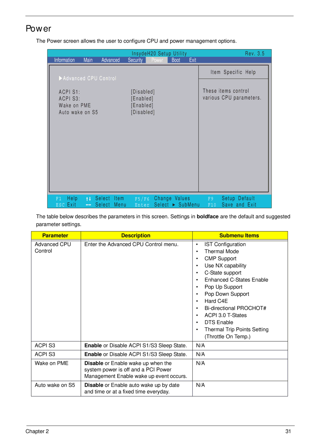 eMachines E628 manual Power, Acpi S3 