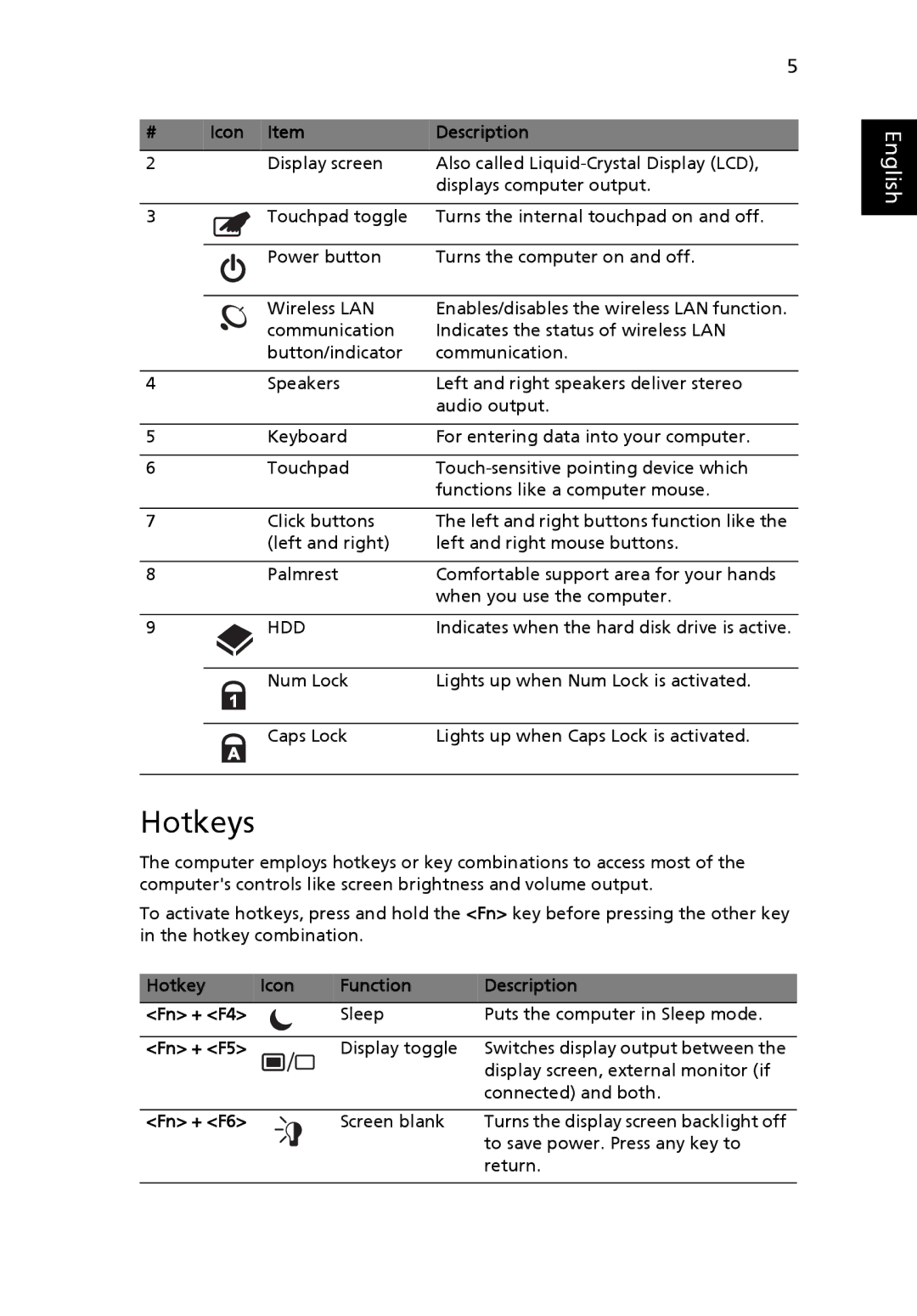 eMachines E430 Series, E630 Series manual Hotkeys, Hdd 