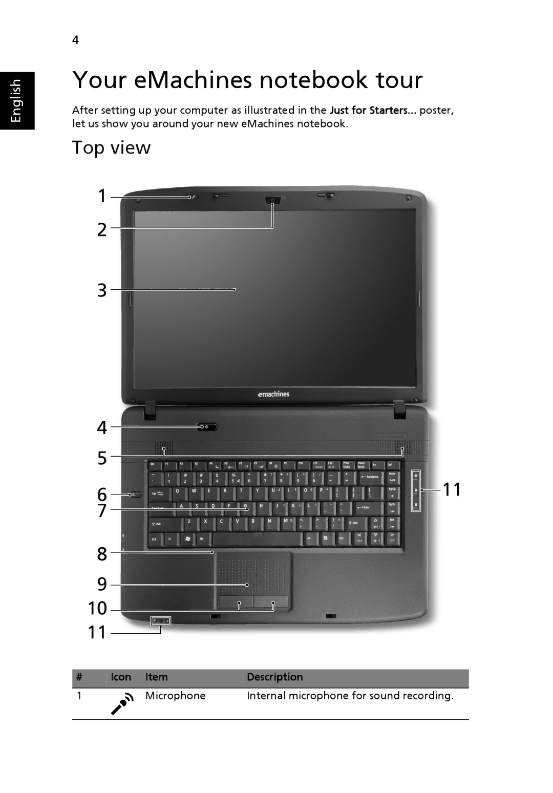 eMachines E720 Series, E520 Series manual Your eMachines notebook tour, Top view 