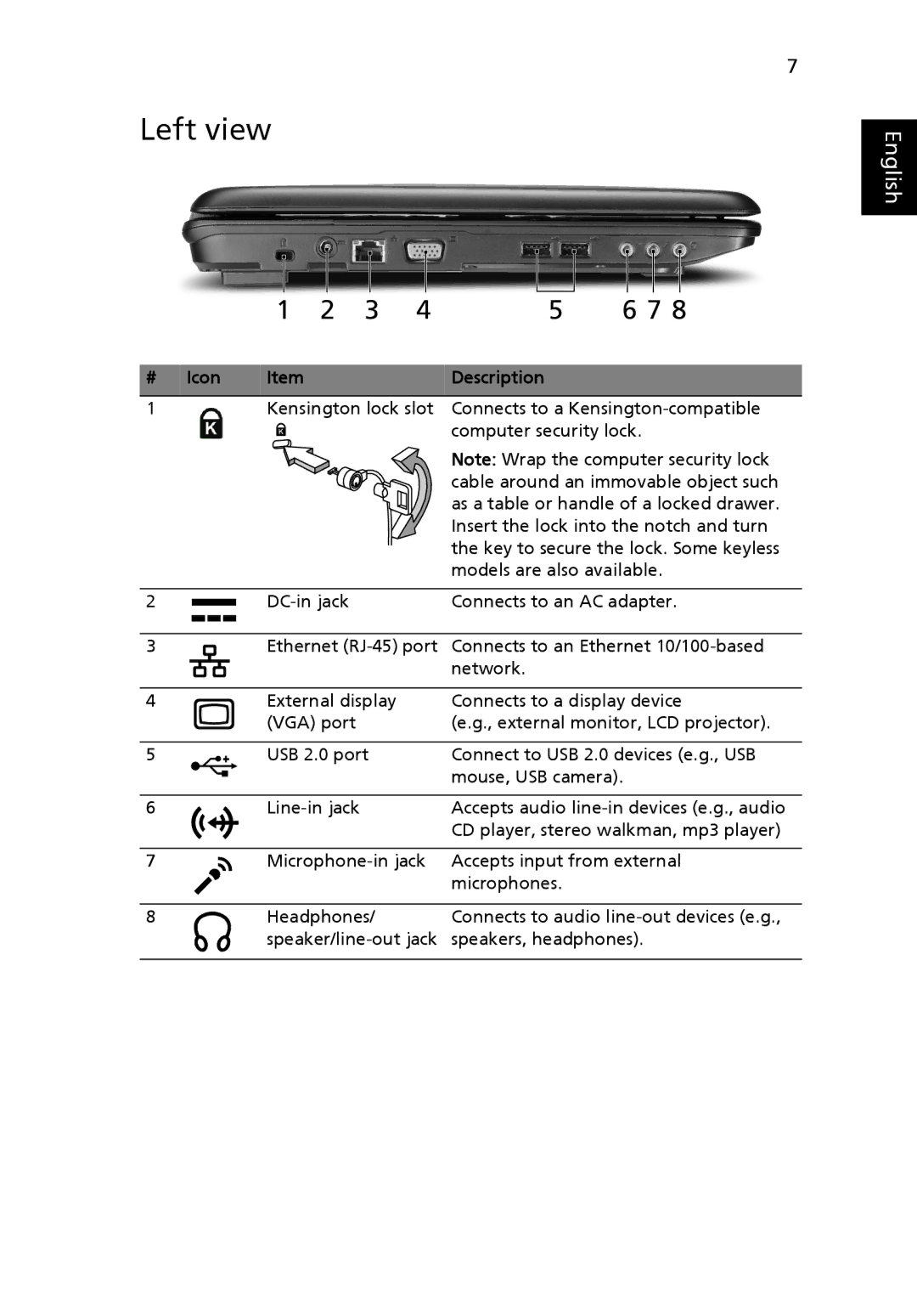 eMachines E520 Series, E720 Series manual Left view, Icon Description 