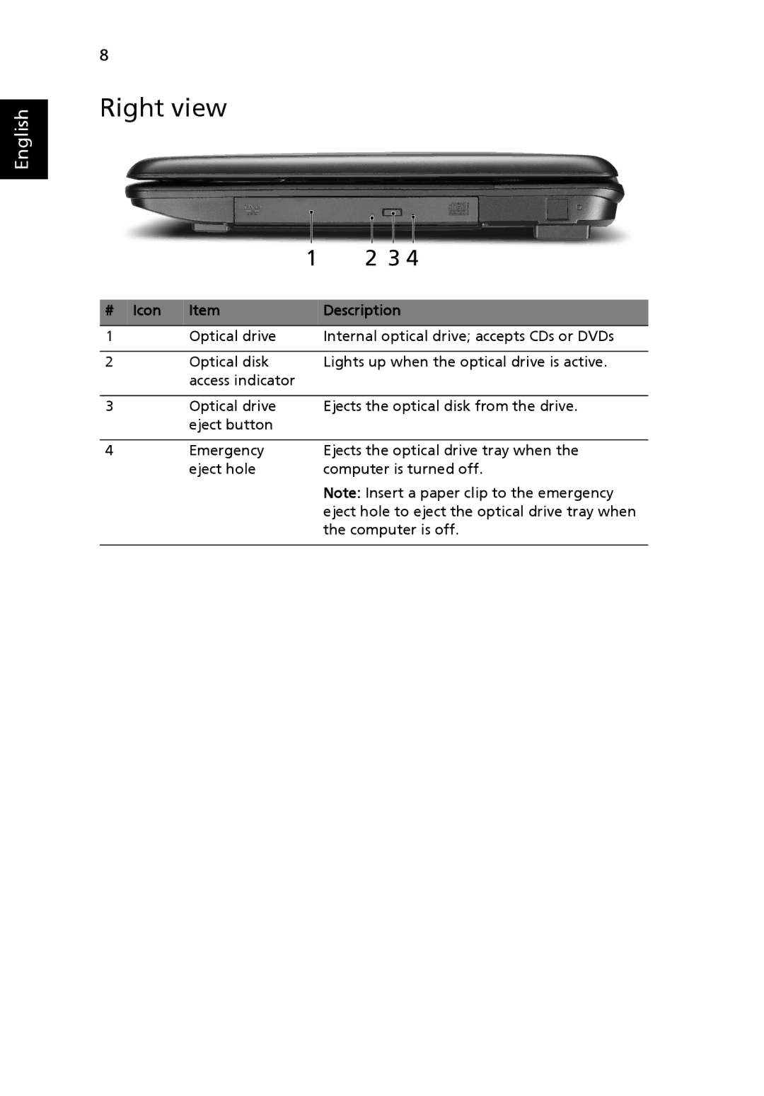 eMachines E720 Series, E520 Series manual Right view, # Icon Description 