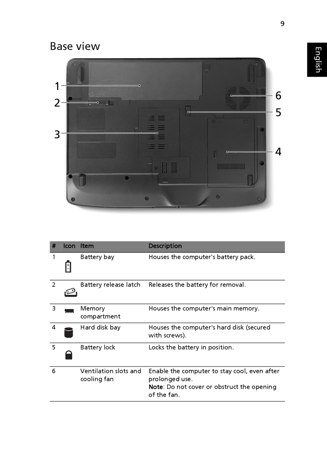 eMachines E520 Series, E720 Series manual Base view 