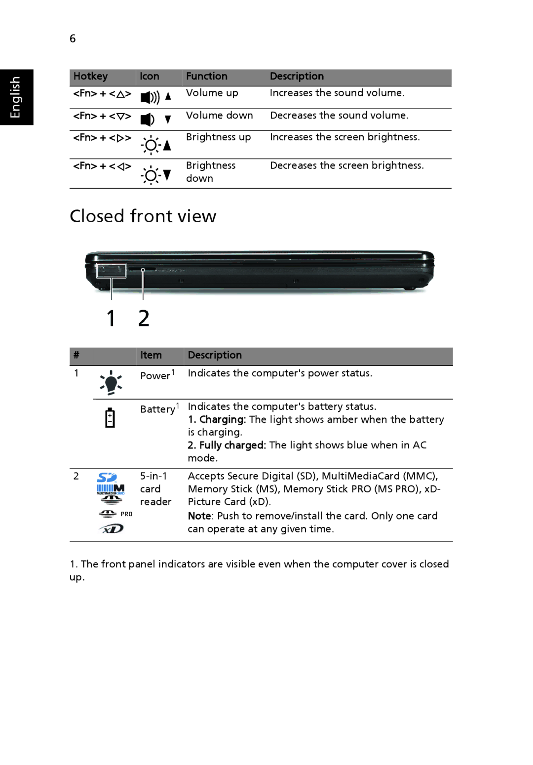 eMachines E525, E725, D725 Series, E625, D525 Series manual Closed front view 