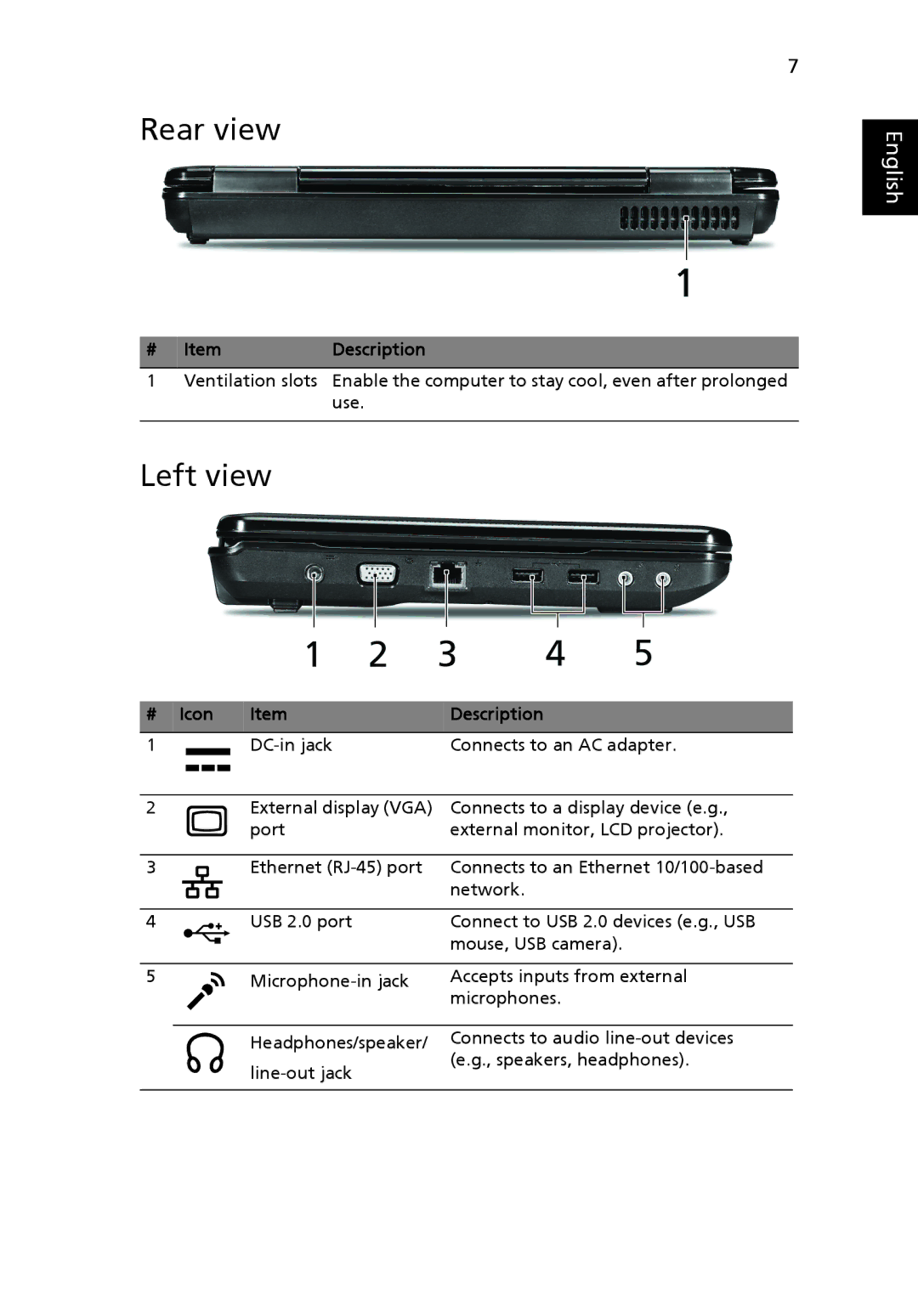 eMachines D725 Series, E725, E525, E625, D525 Series manual Rear view, Left view, # Icon Description 