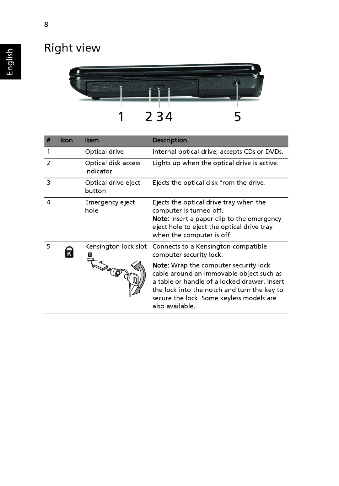 eMachines E625, E725, E525, D725 Series, D525 Series manual Right view 