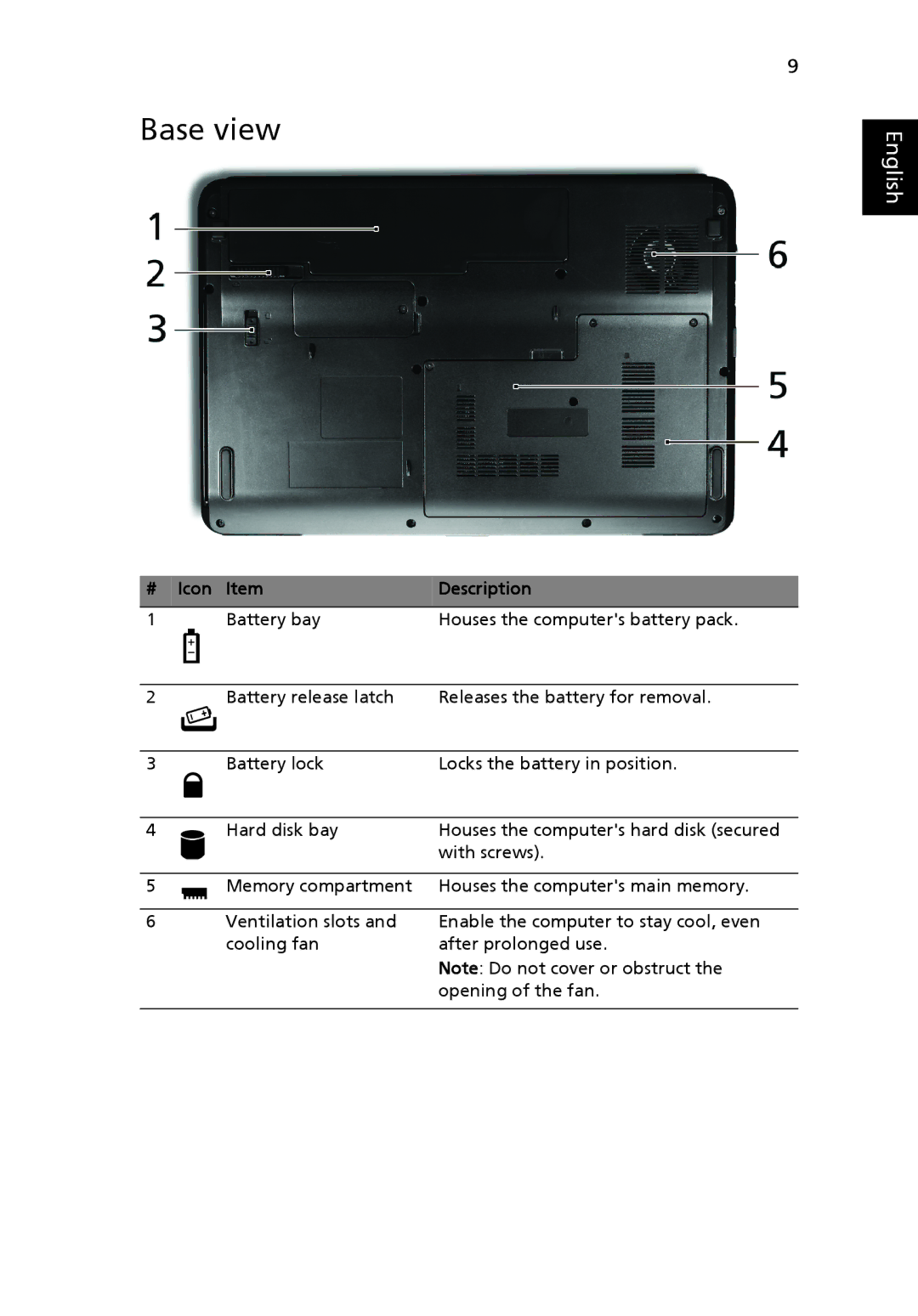 eMachines D525 Series, E725, E525, D725 Series, E625 manual Base view, Icon Item Description 