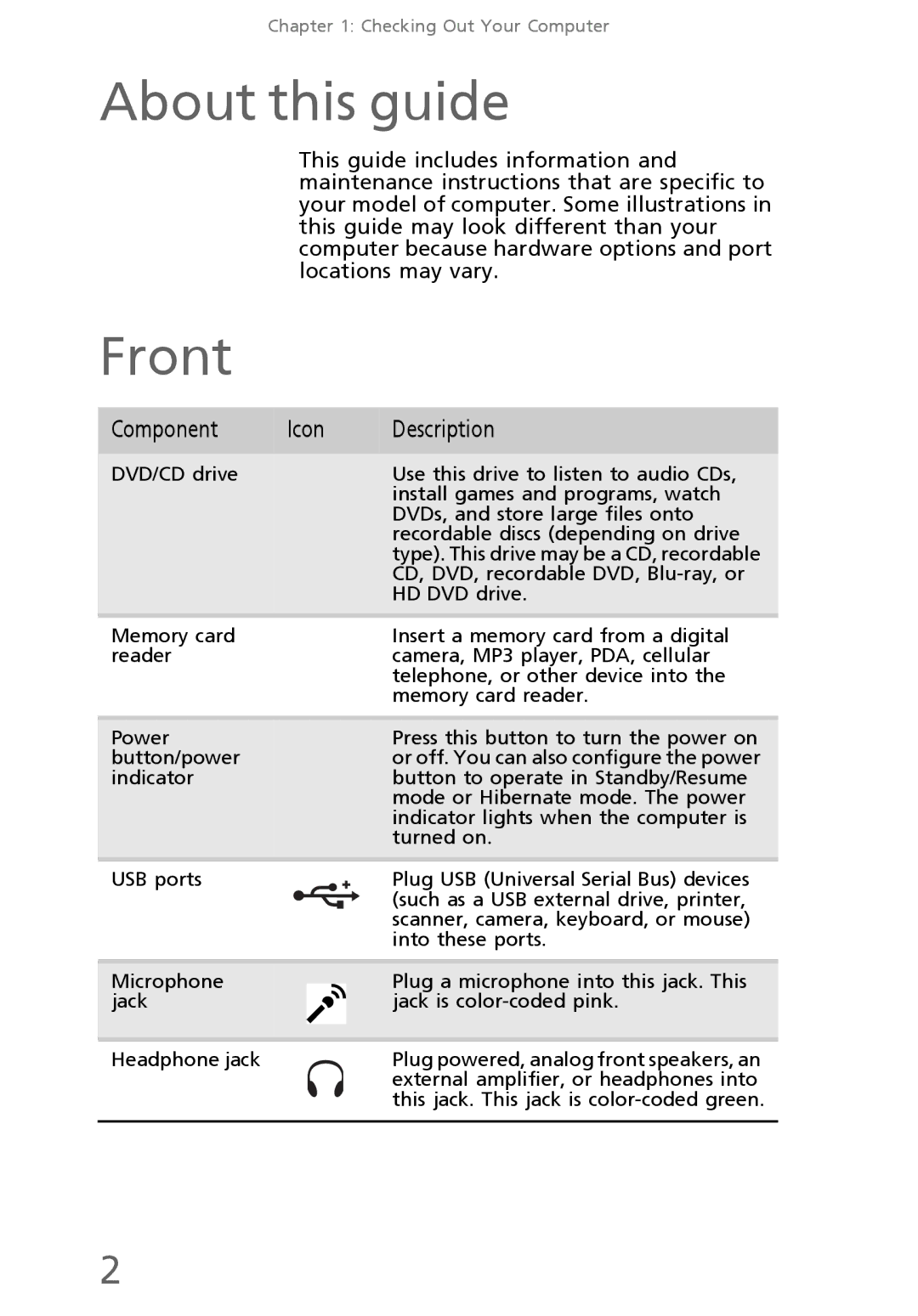 eMachines EL1300 manual About this guide, Front 