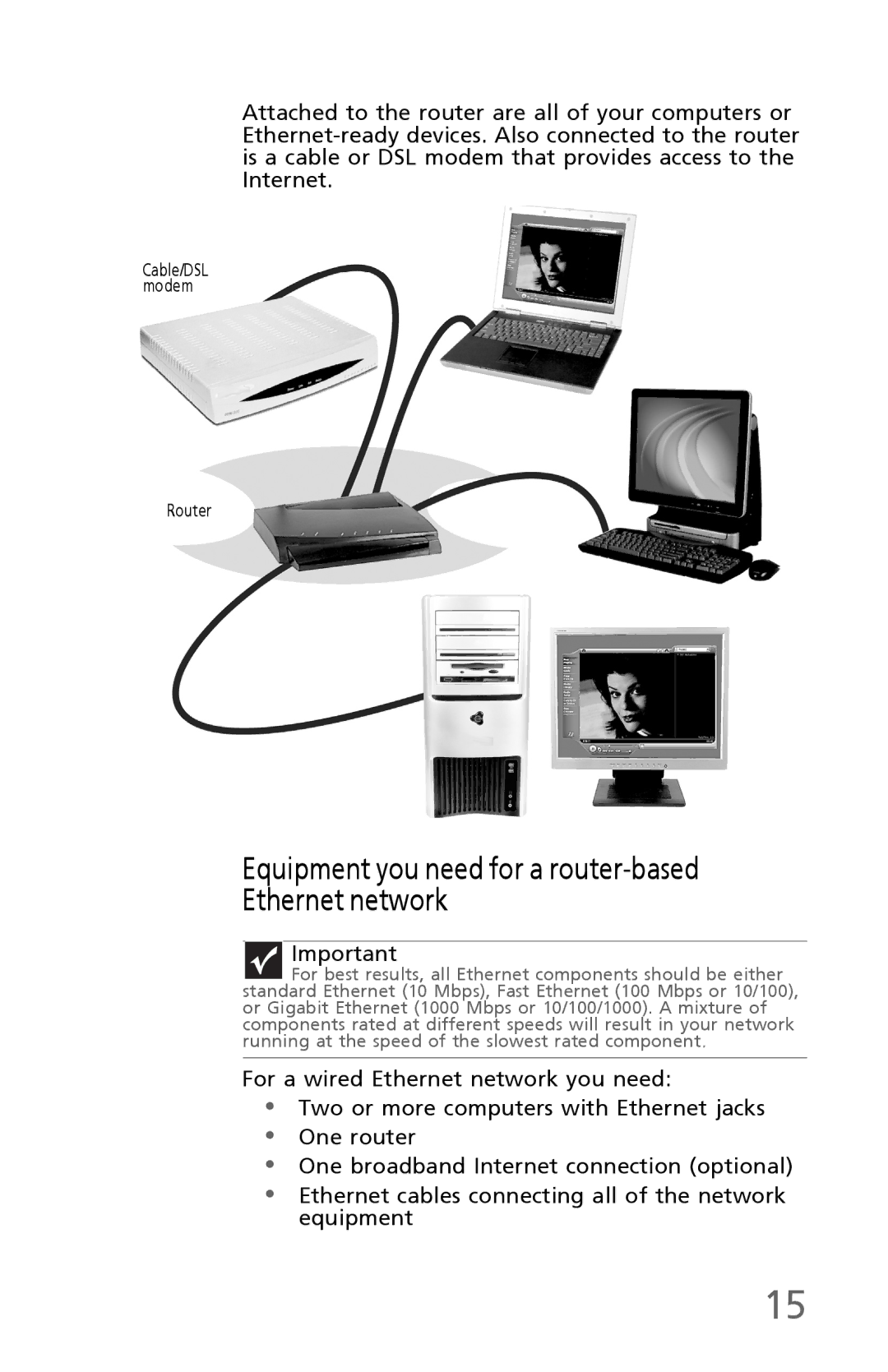 eMachines EL1320, EM001 manual Equipment you need for a router-based Ethernet network 