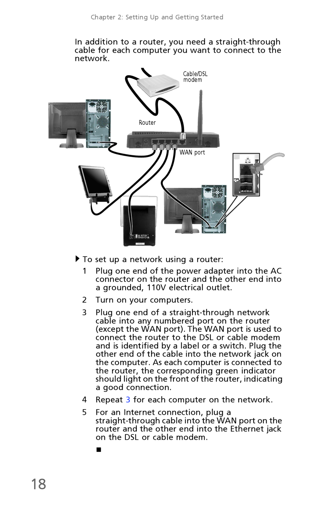 eMachines EM001, EL1320 manual Router WAN port 