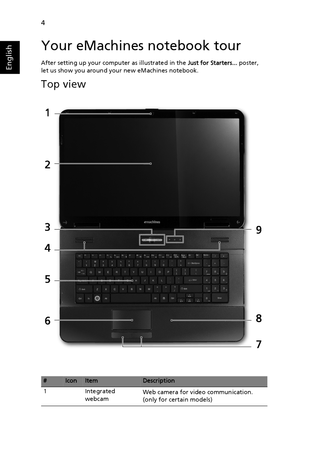 eMachines G625 Series manual Your eMachines notebook tour, Top view 