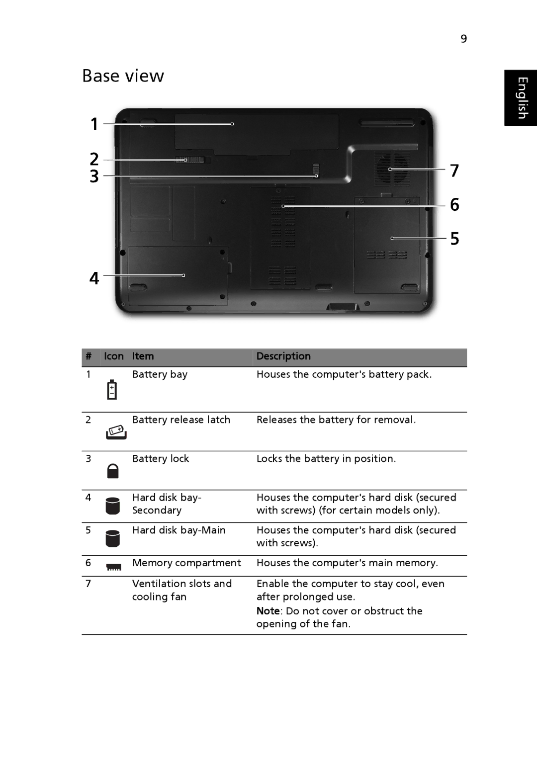 eMachines G625 Series manual Base view 