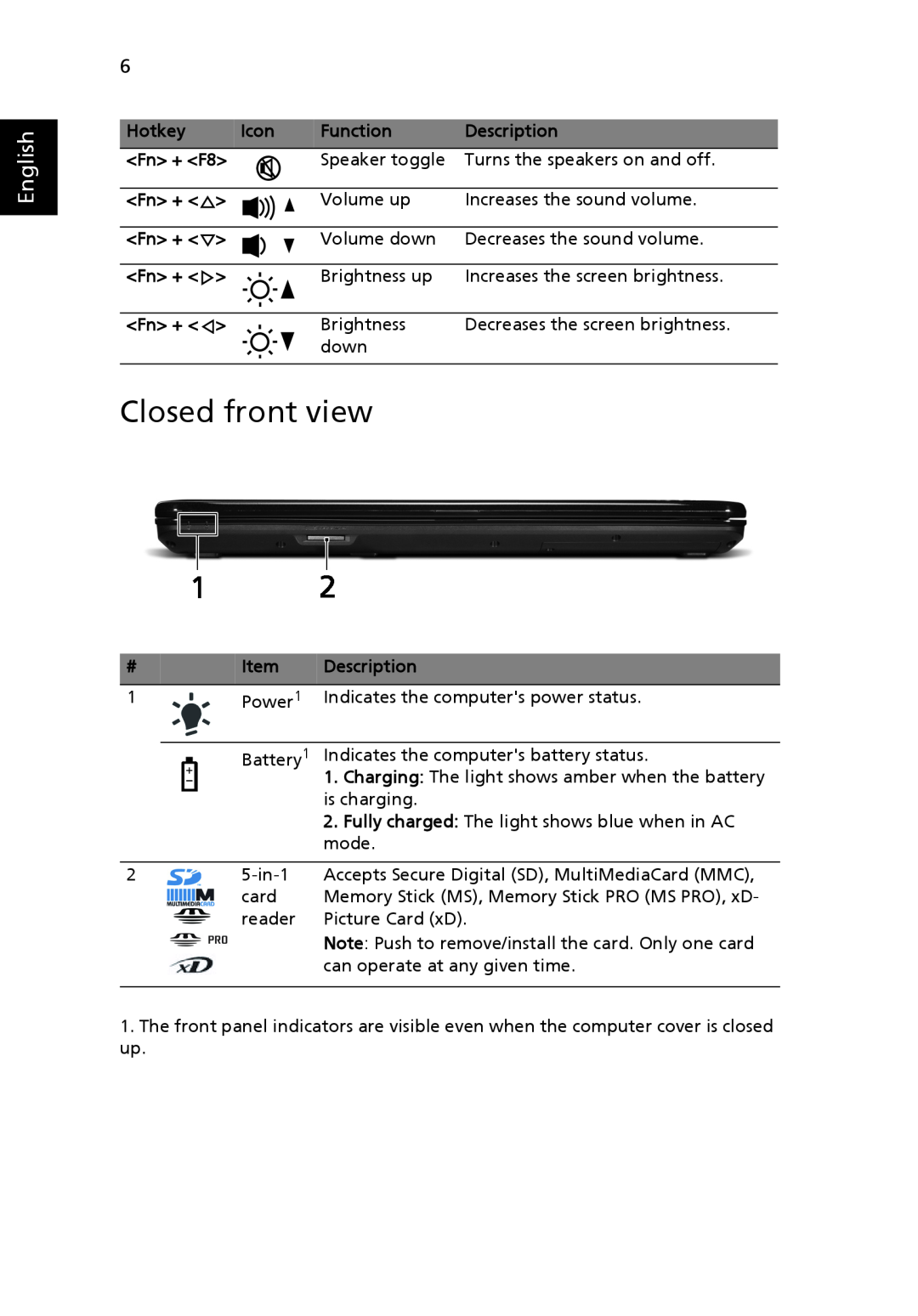 eMachines G625 Series manual Closed front view, English 